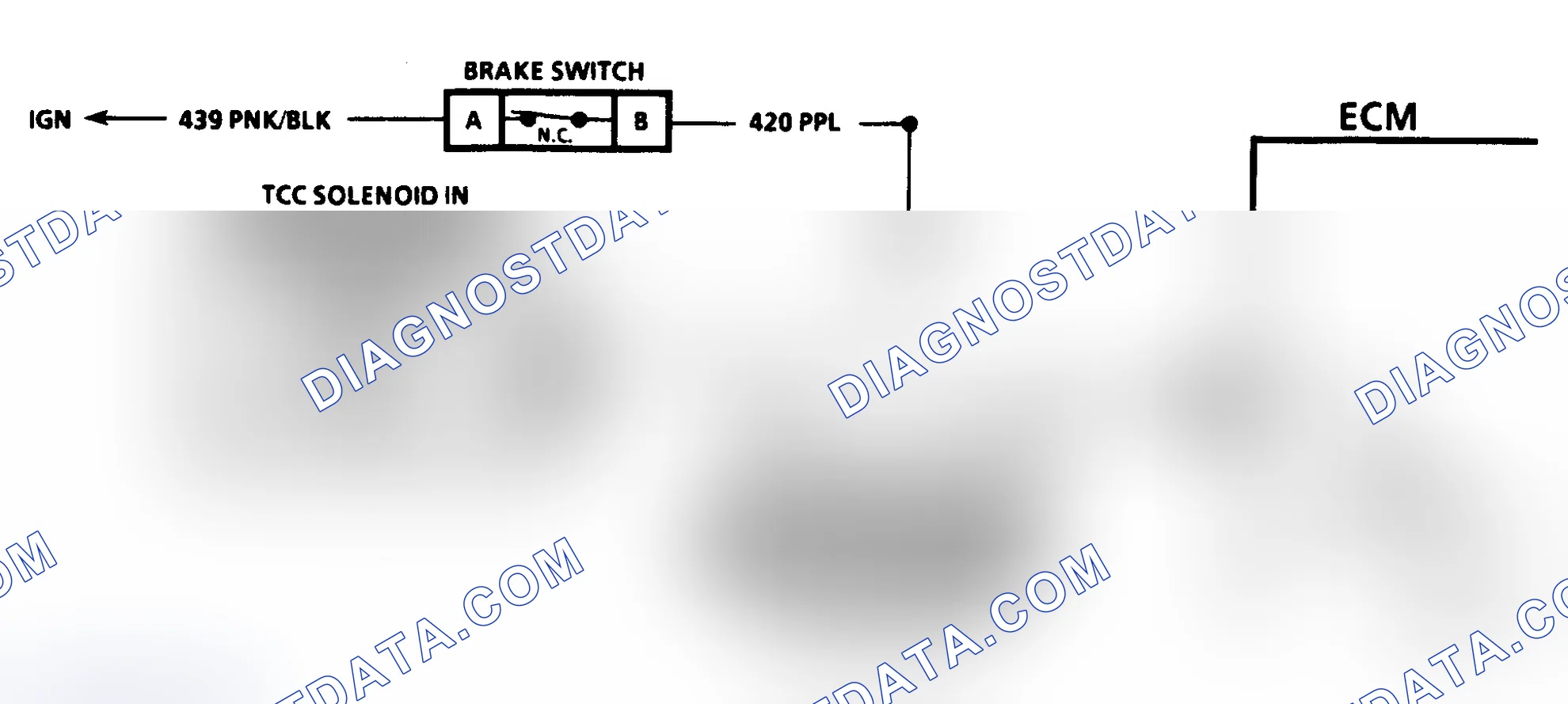 Scheme 201: CHART C-8A, 3T40 TORQUE CONVERTER CLUTCH ELECTRICAL DIAGNOSIS 2.3L PFI N & W BODIES