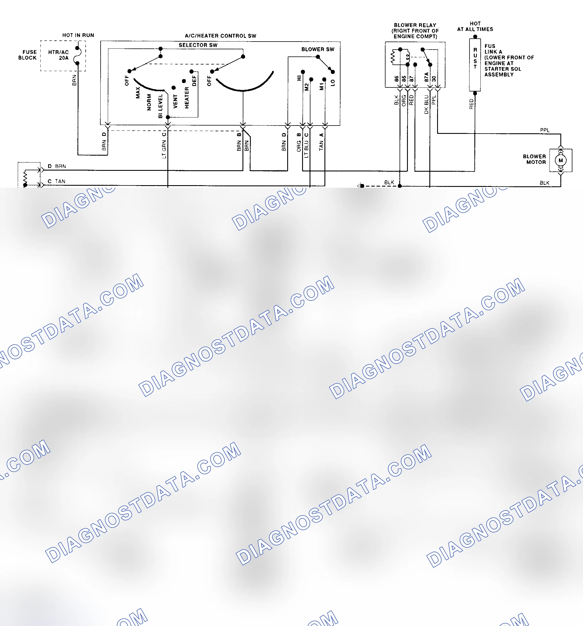 Scheme 18: Manual A/C-Heater System Wiring Diagram (2.2L)