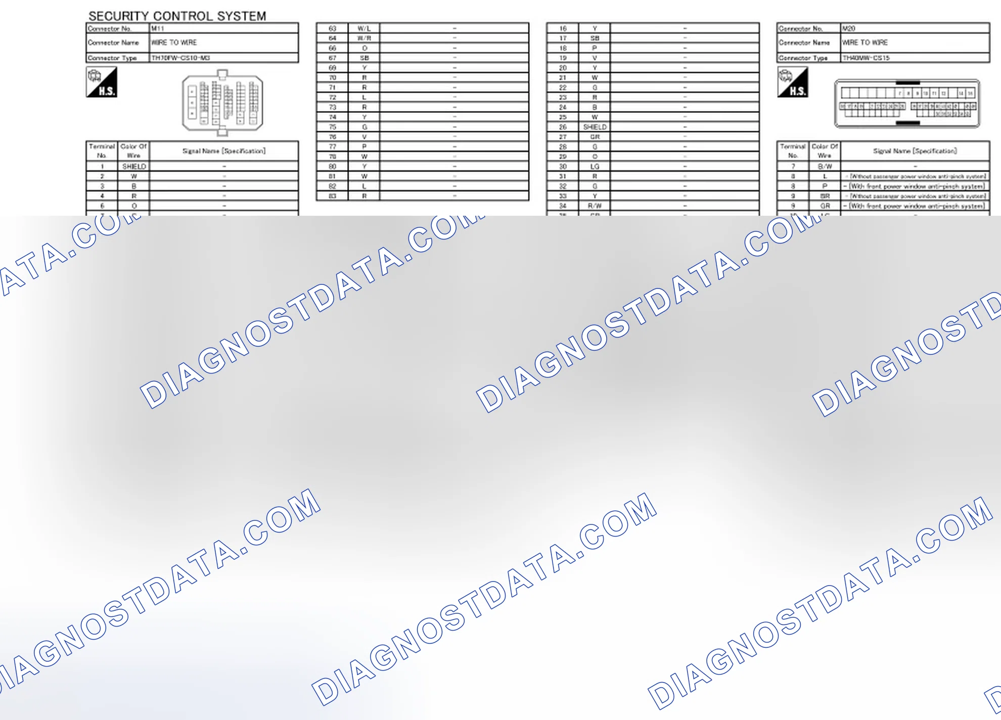 Scheme 30