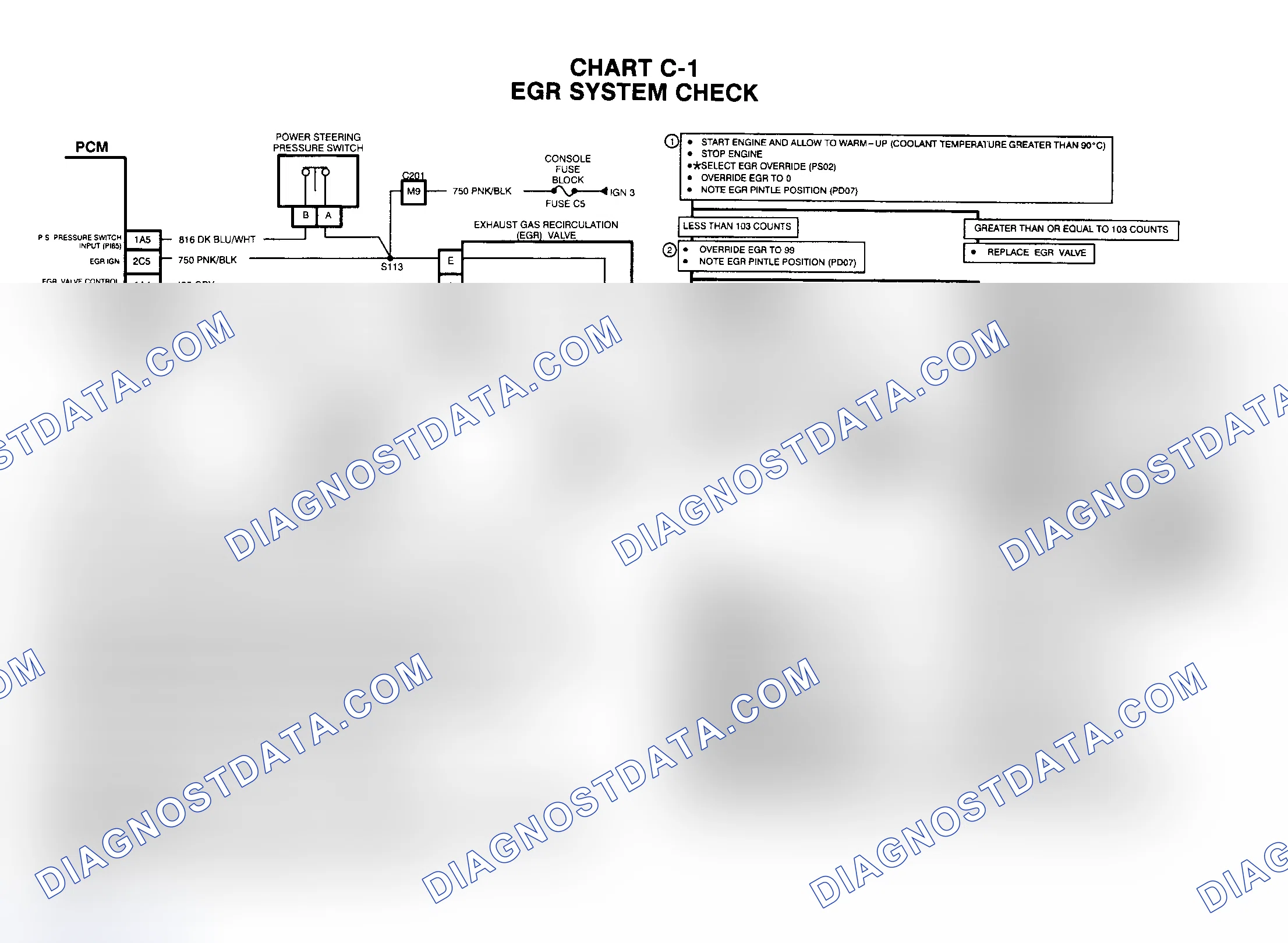 Scheme 10: 4.6L