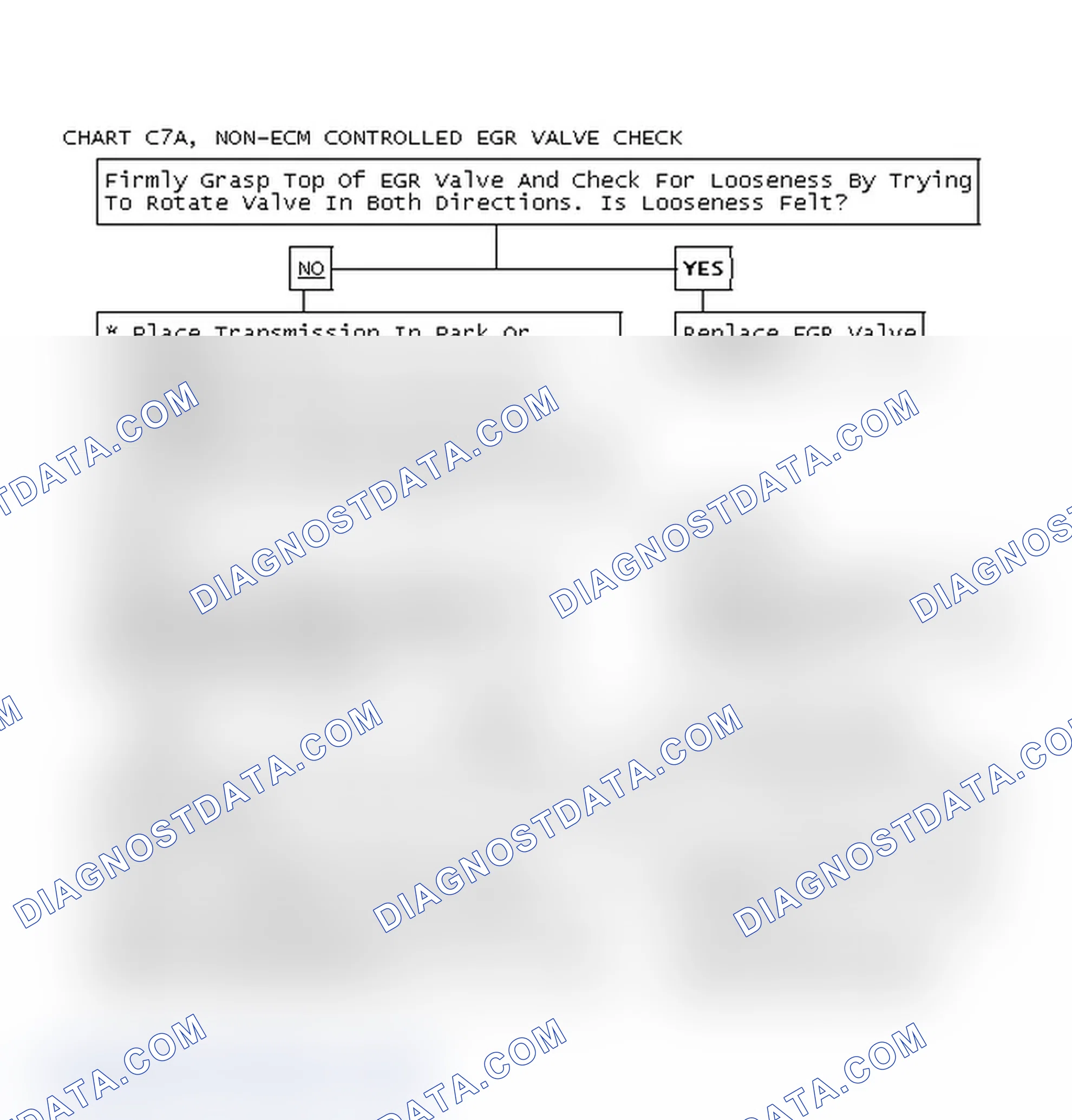 Scheme 135: Chart C7A, Non-ECM Controlled EGR Valve Check