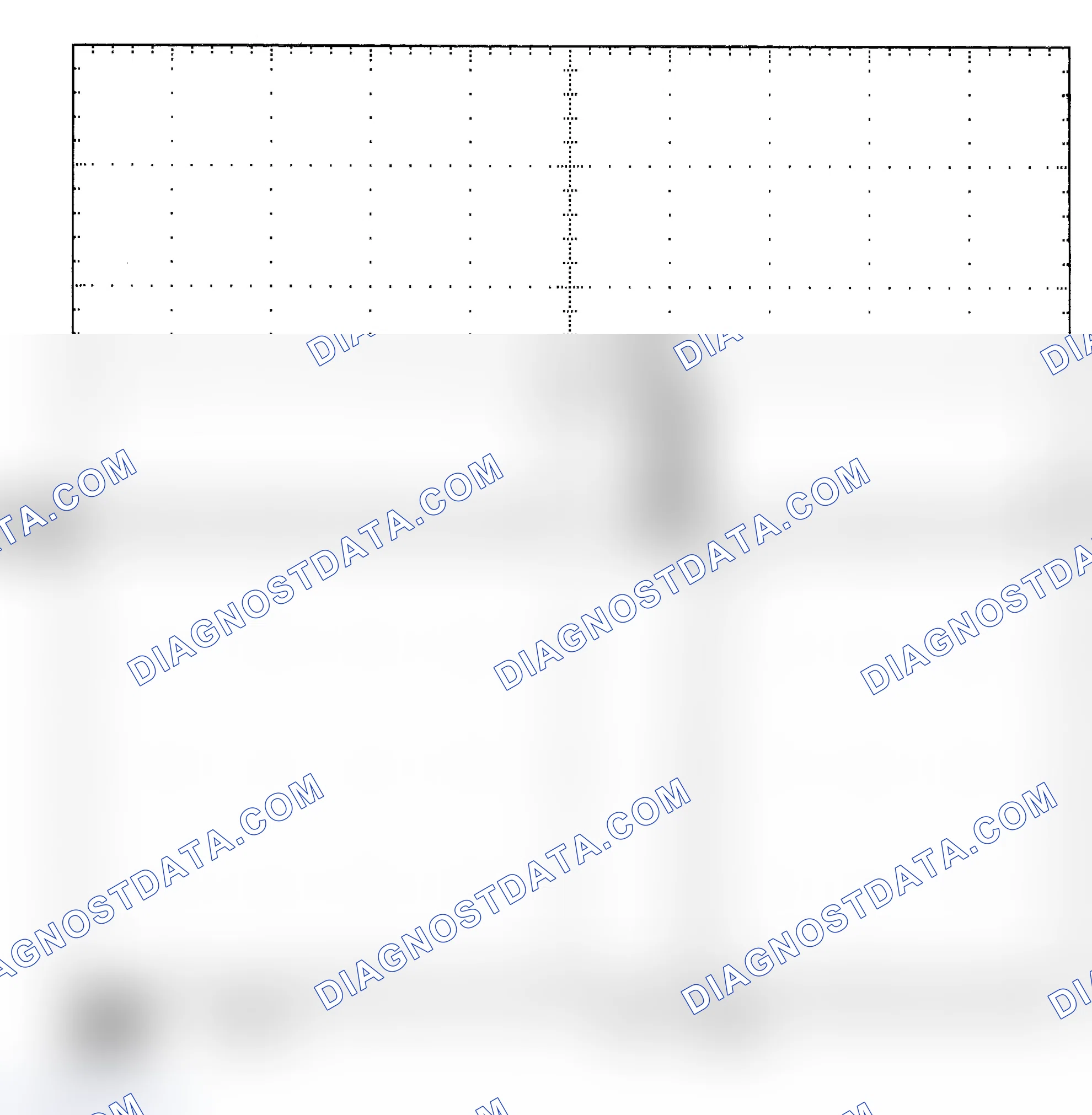 Scheme 25: Single Injector - Known Good - Voltage Pattern