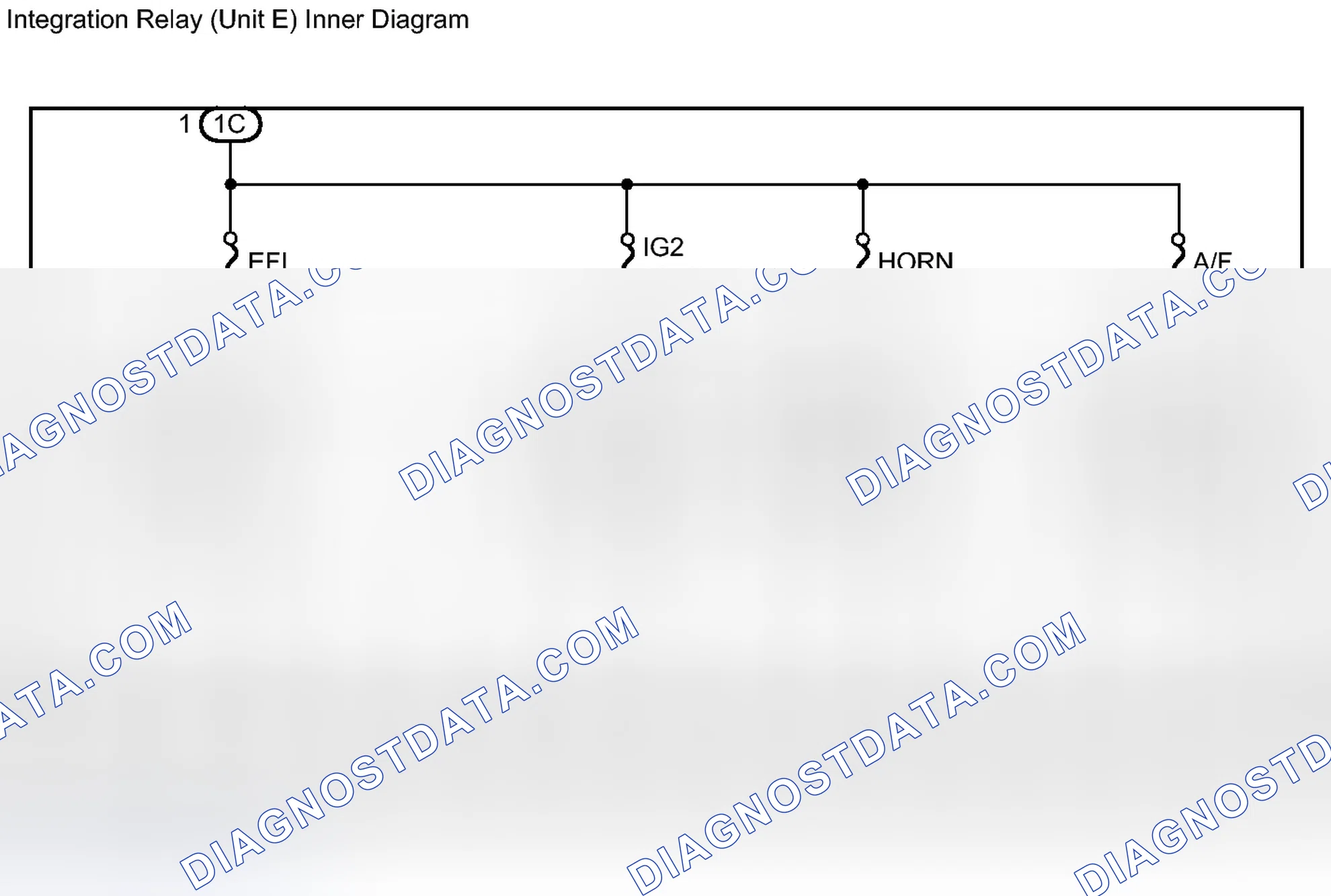Scheme 90