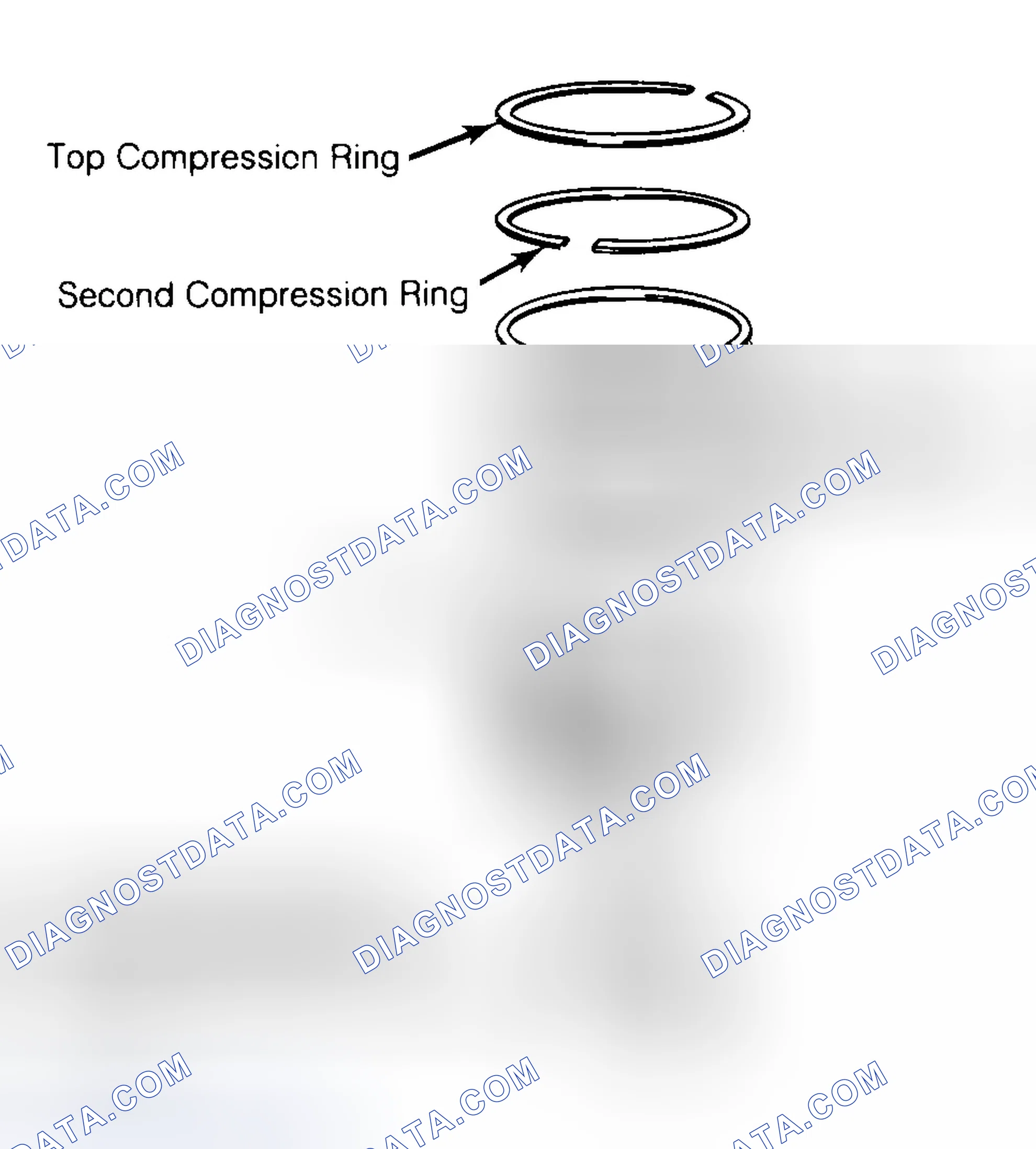 Scheme 8: Positioning Typical Piston Ring End Gap