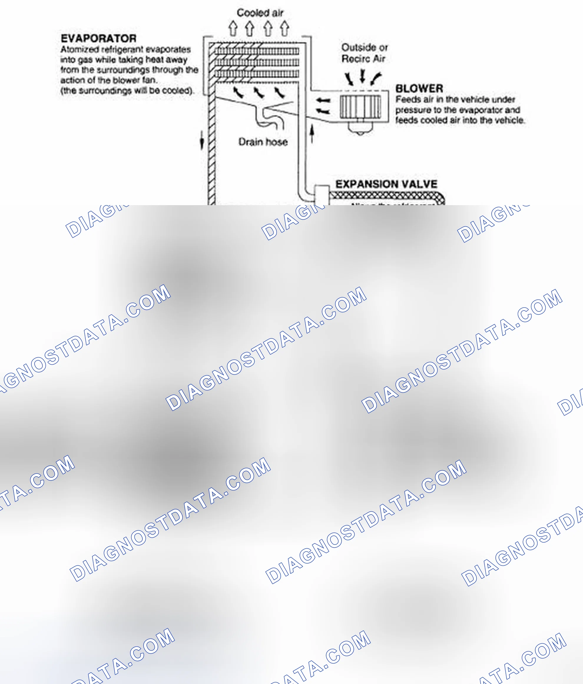 Scheme 204: REFRIGERATION CYCLE