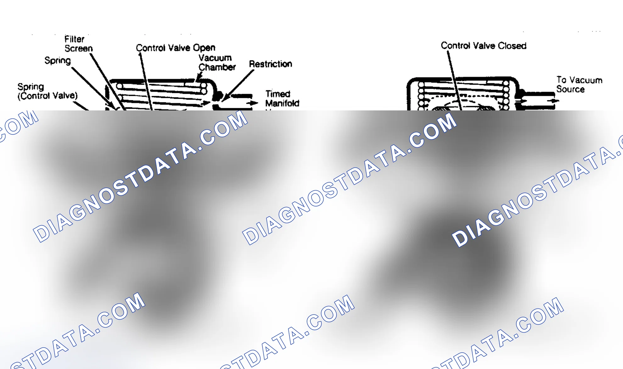 Scheme 51: Cutaway View of Vac Modulated & Pulse Width Mod EGR Valve