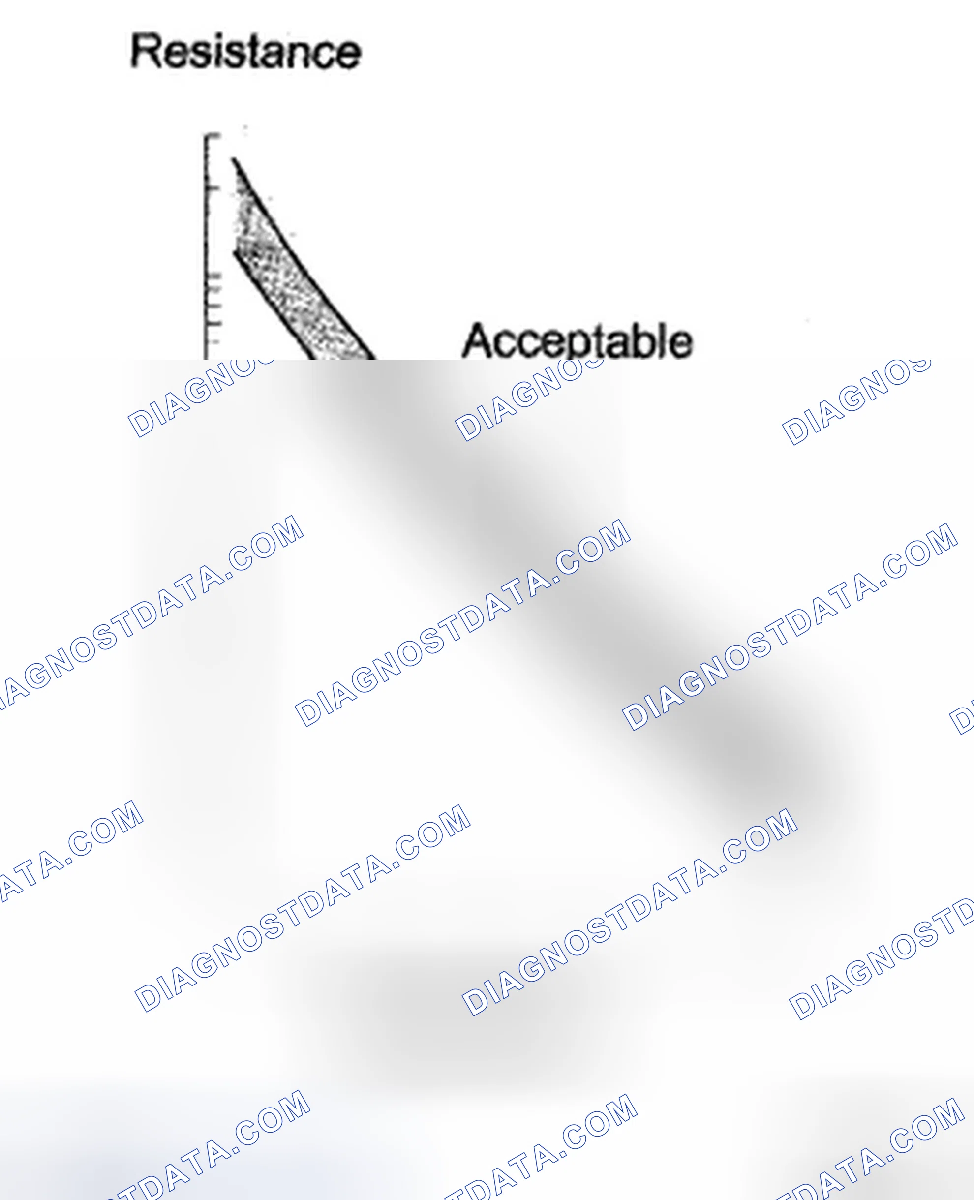 Scheme 1: DESCRIPTION