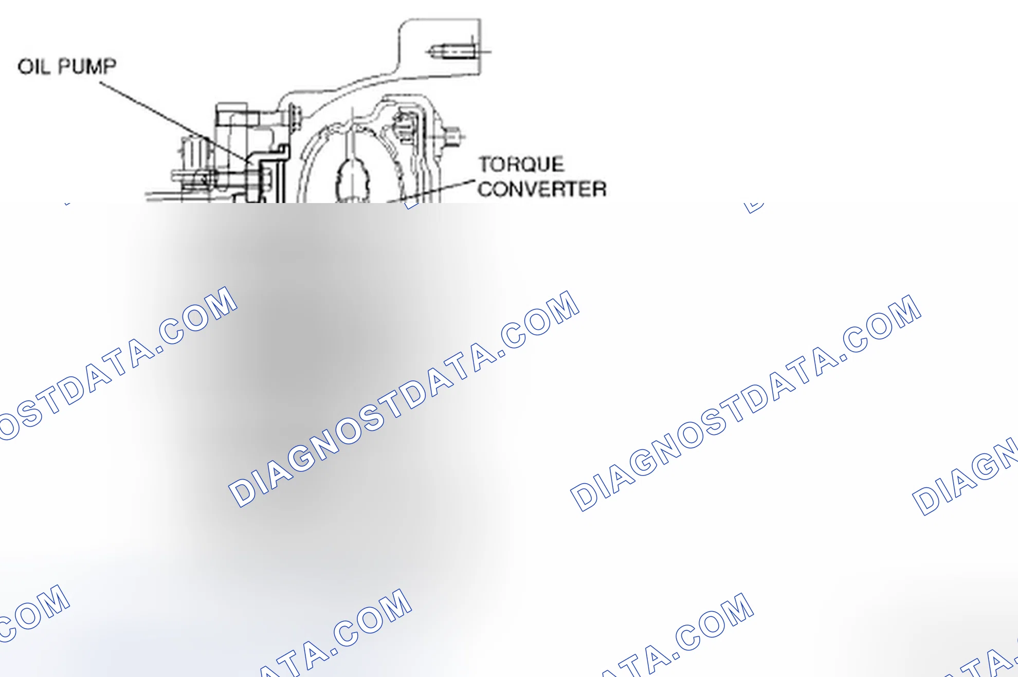 Scheme 630