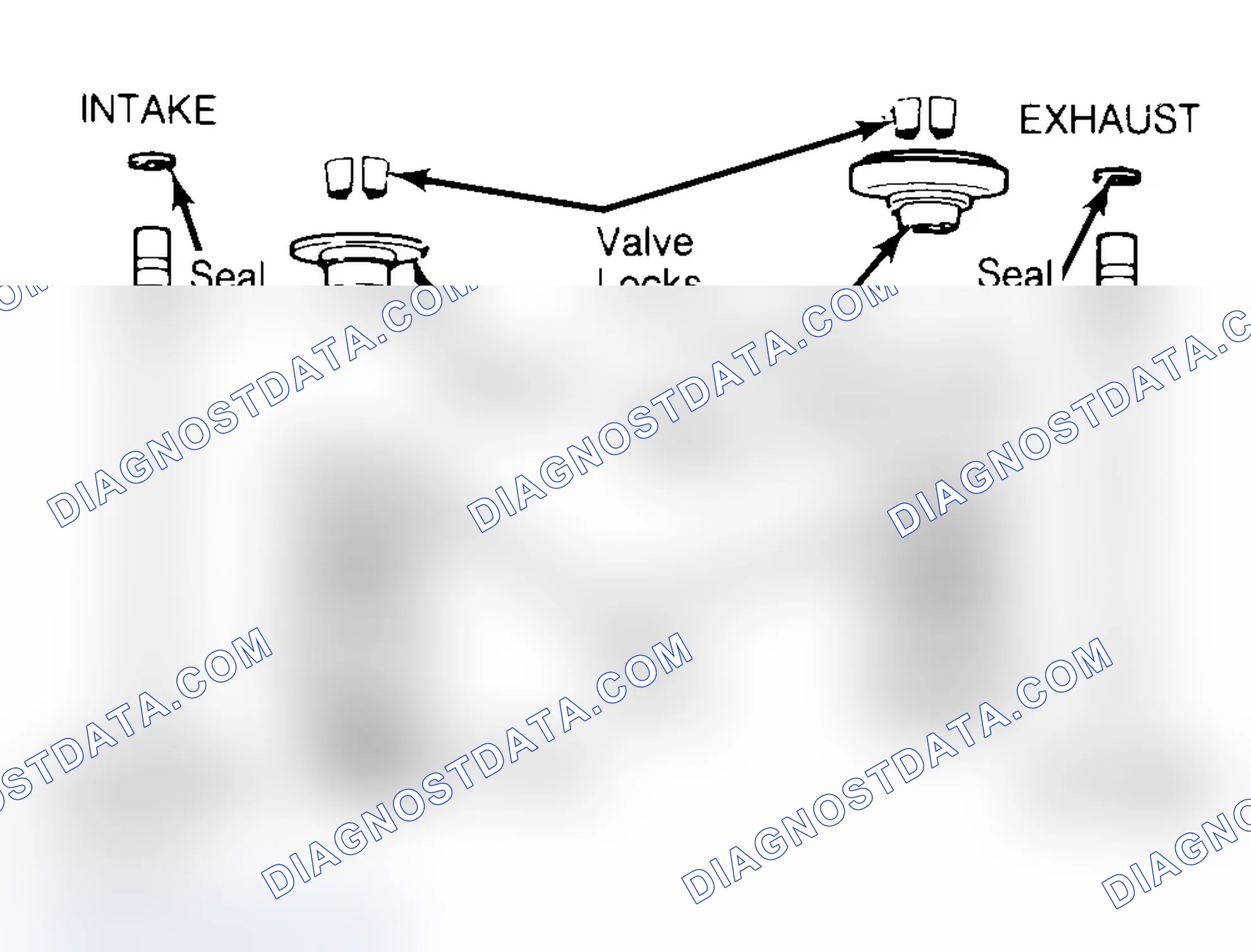 Scheme 4: Exploded View of Valve Assemblies