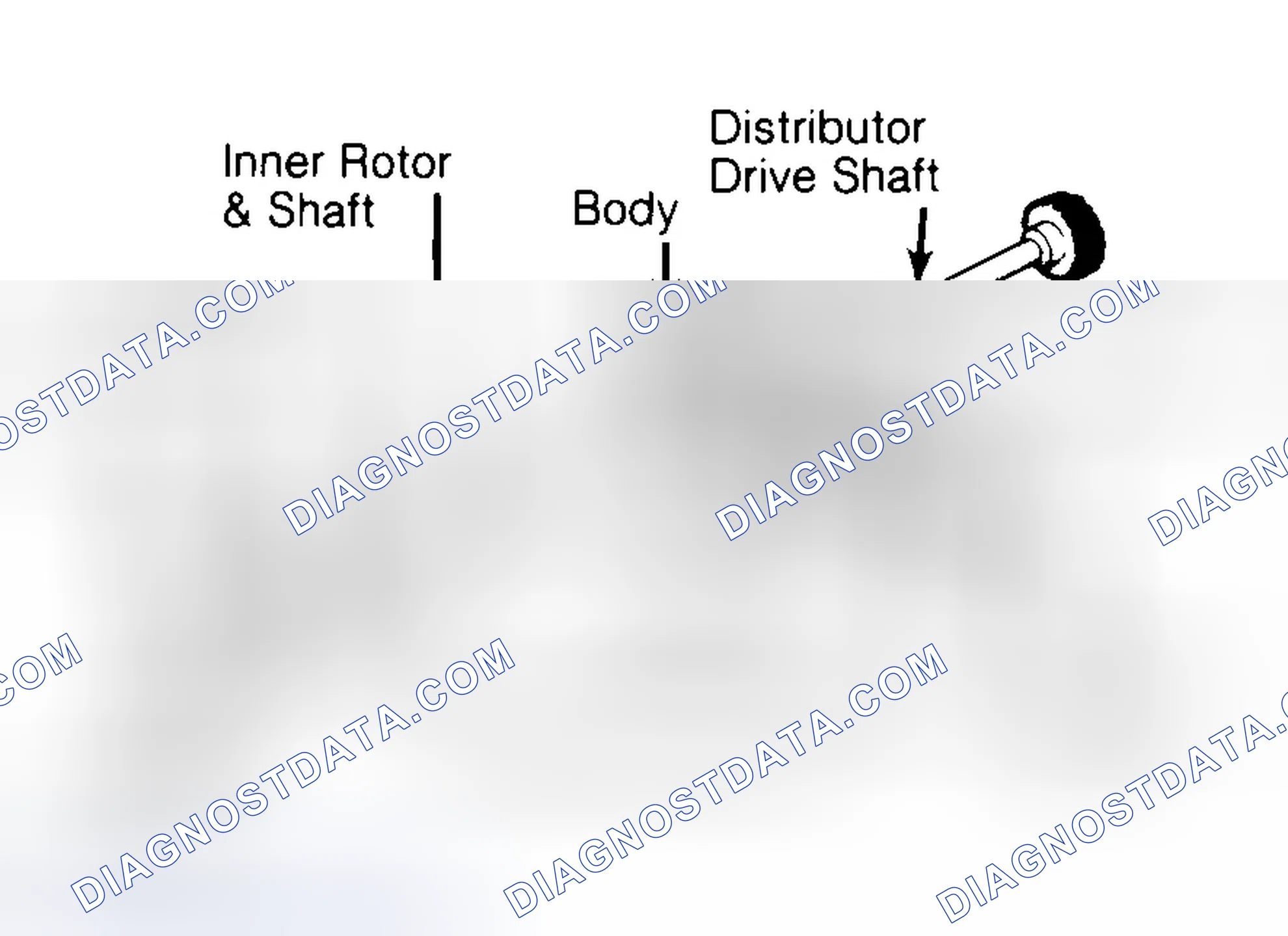 Scheme 32: Typical Rotor Type Oil Pump