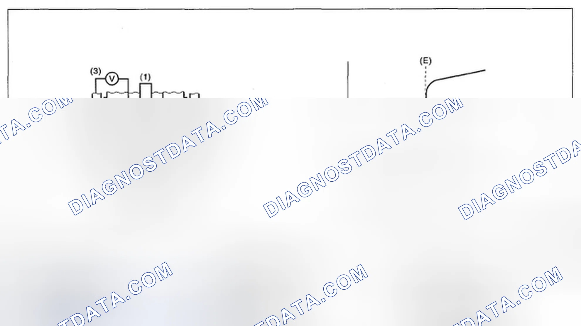 Scheme 207: COMPONENT DESCRIPTION
