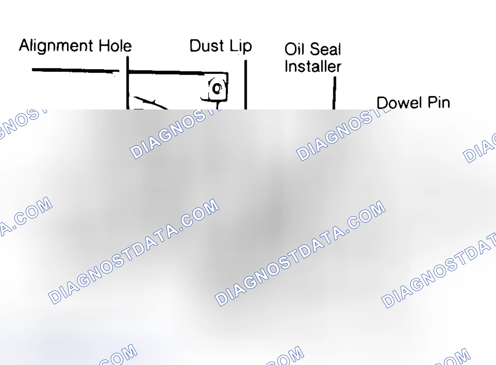 Scheme 10: Installing Typical One-Piece Oil Seal