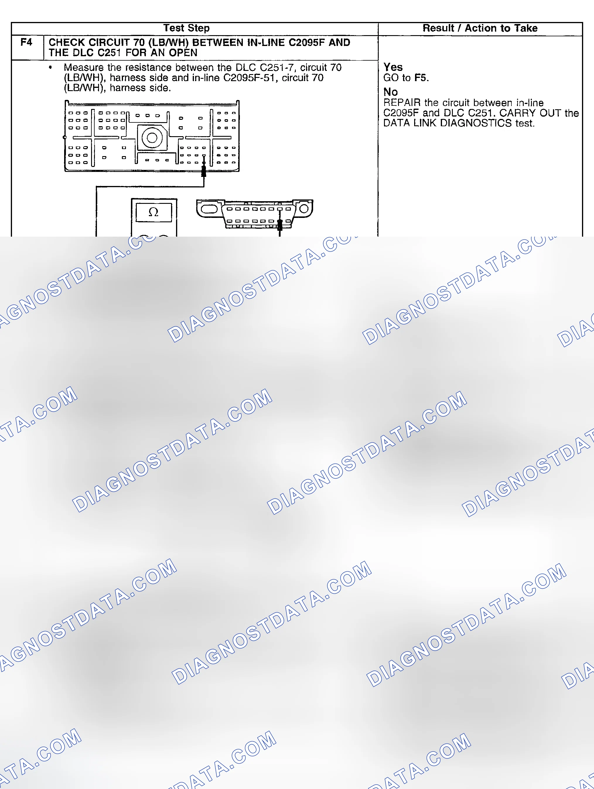 Scheme 71