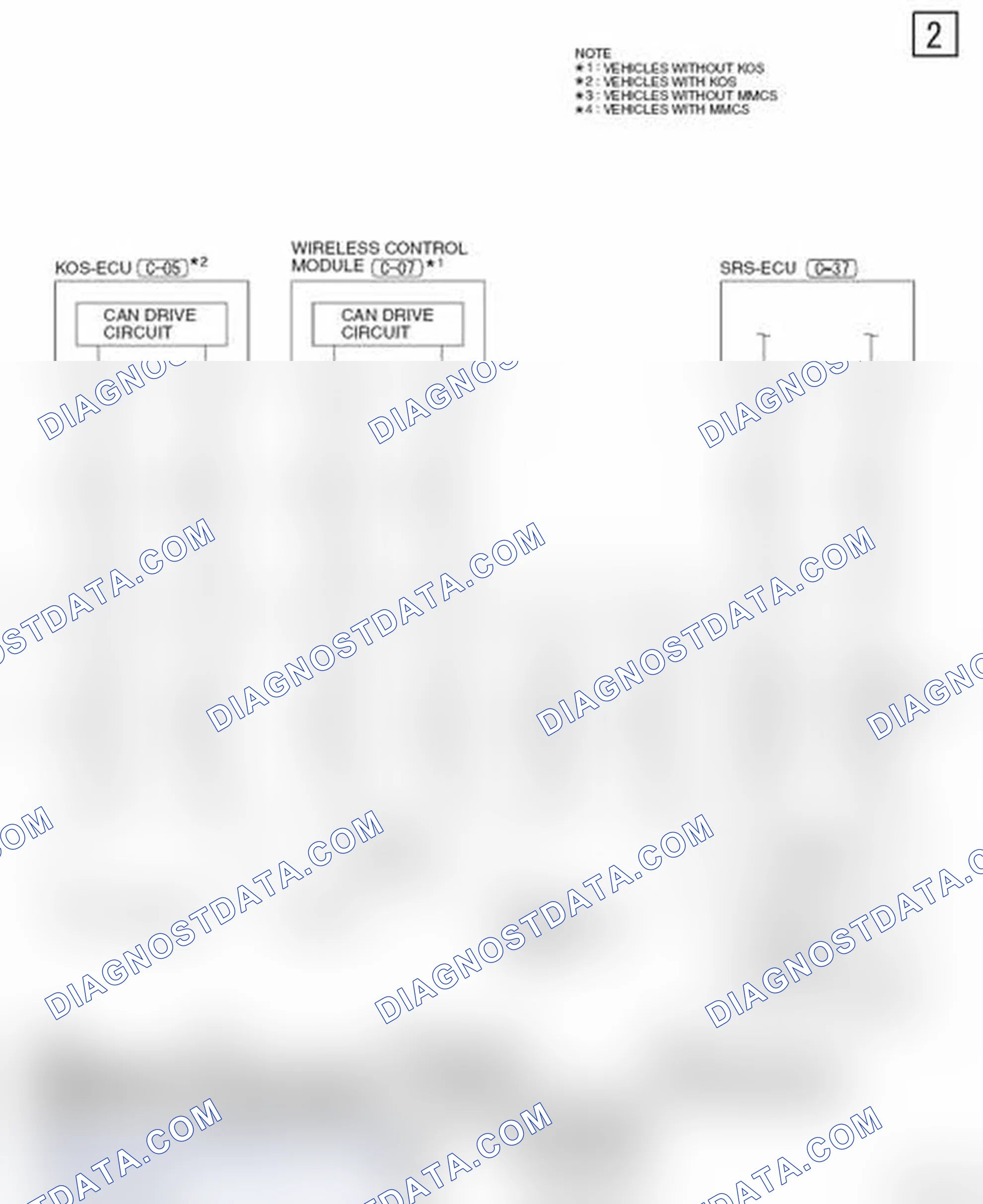 Scheme 506