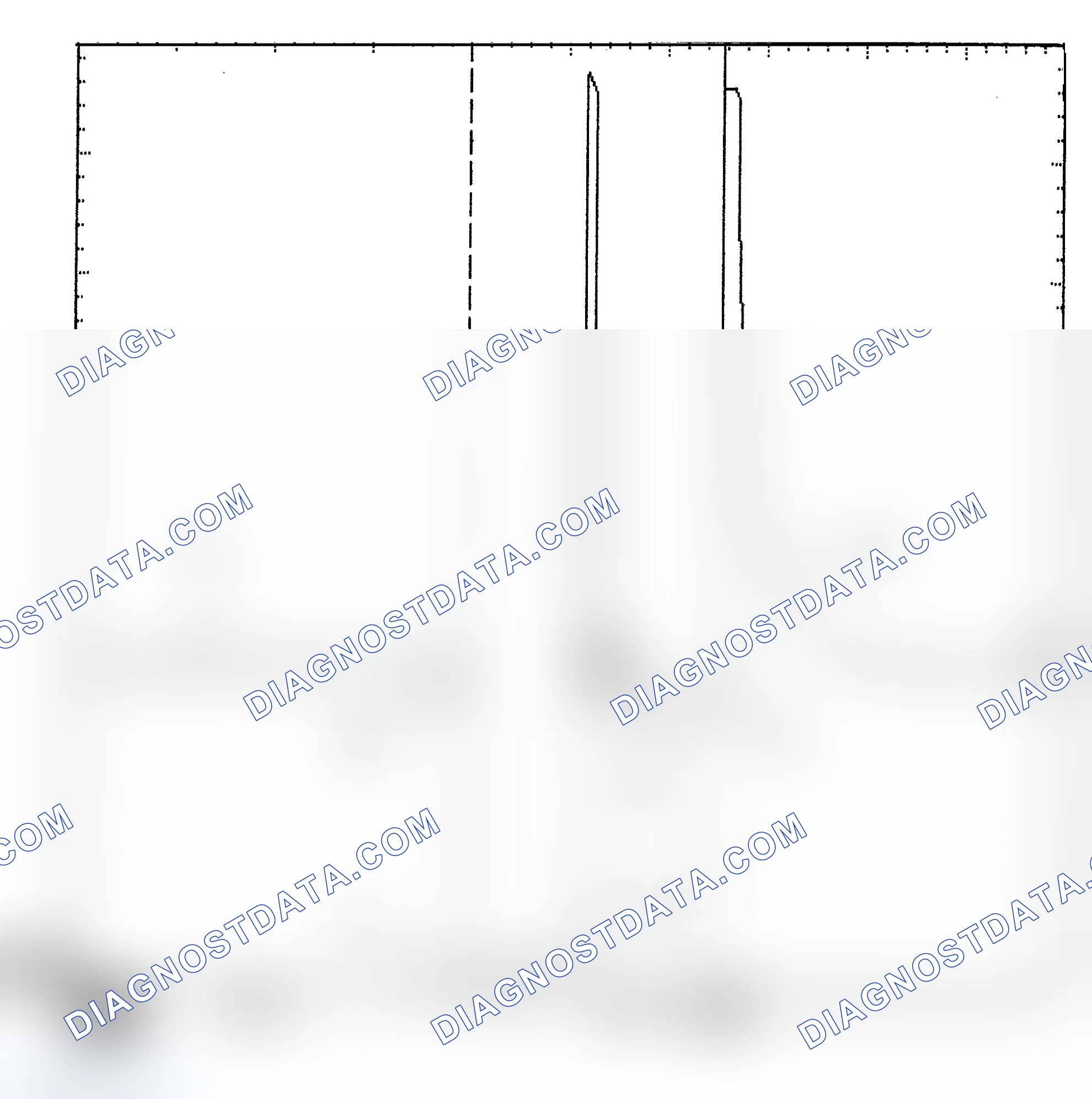 Scheme 6: Identifying Current Controlled Type Injector Pattern