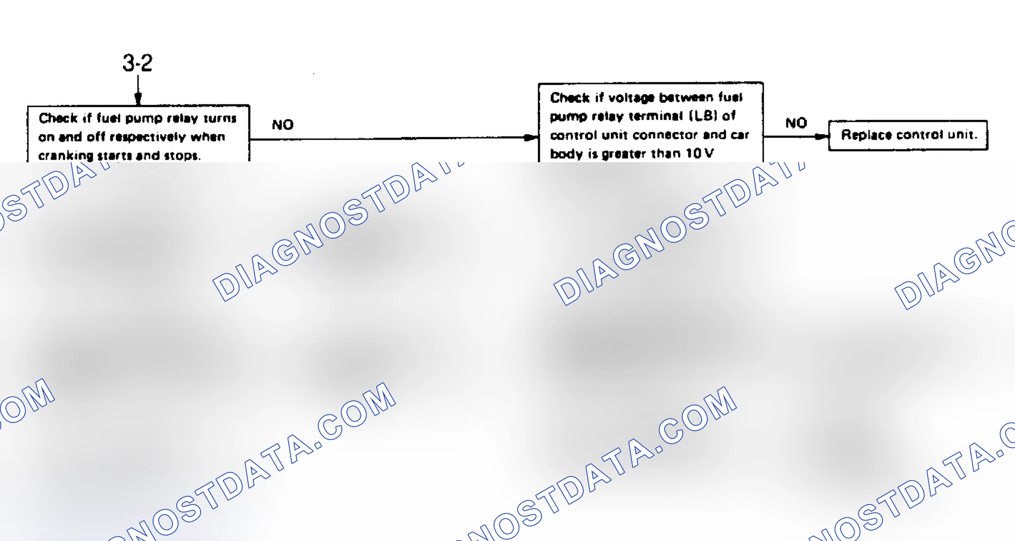 Scheme 23