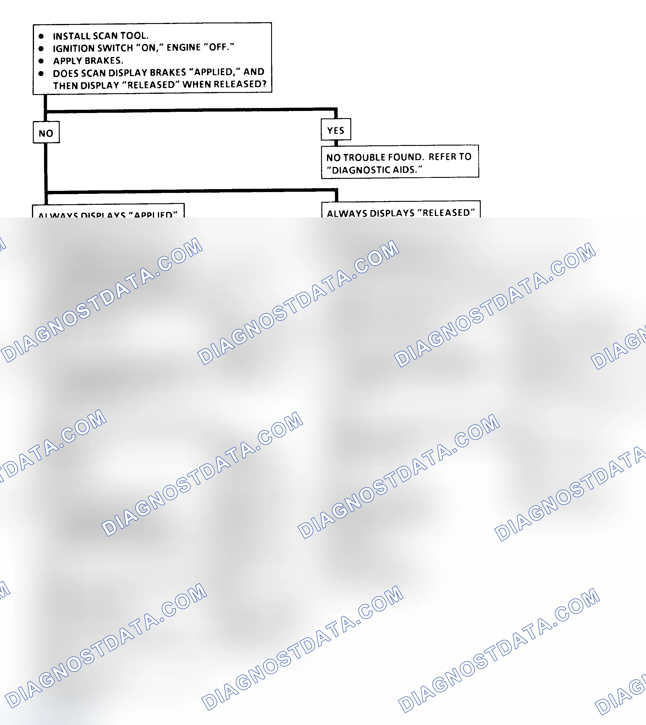 Scheme 206