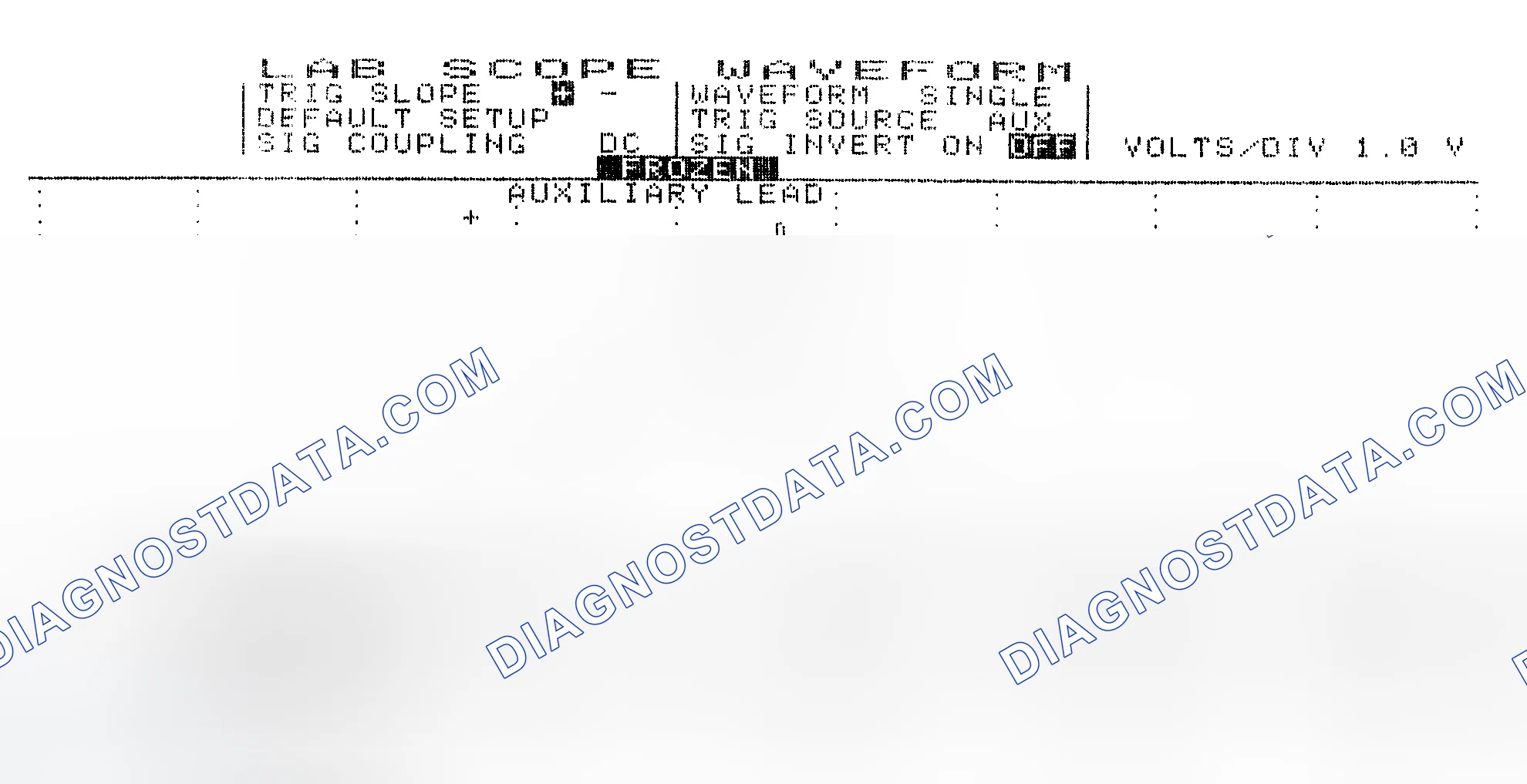 Scheme 19: Single Injector w/Excessive Current Flow - Current Pattern