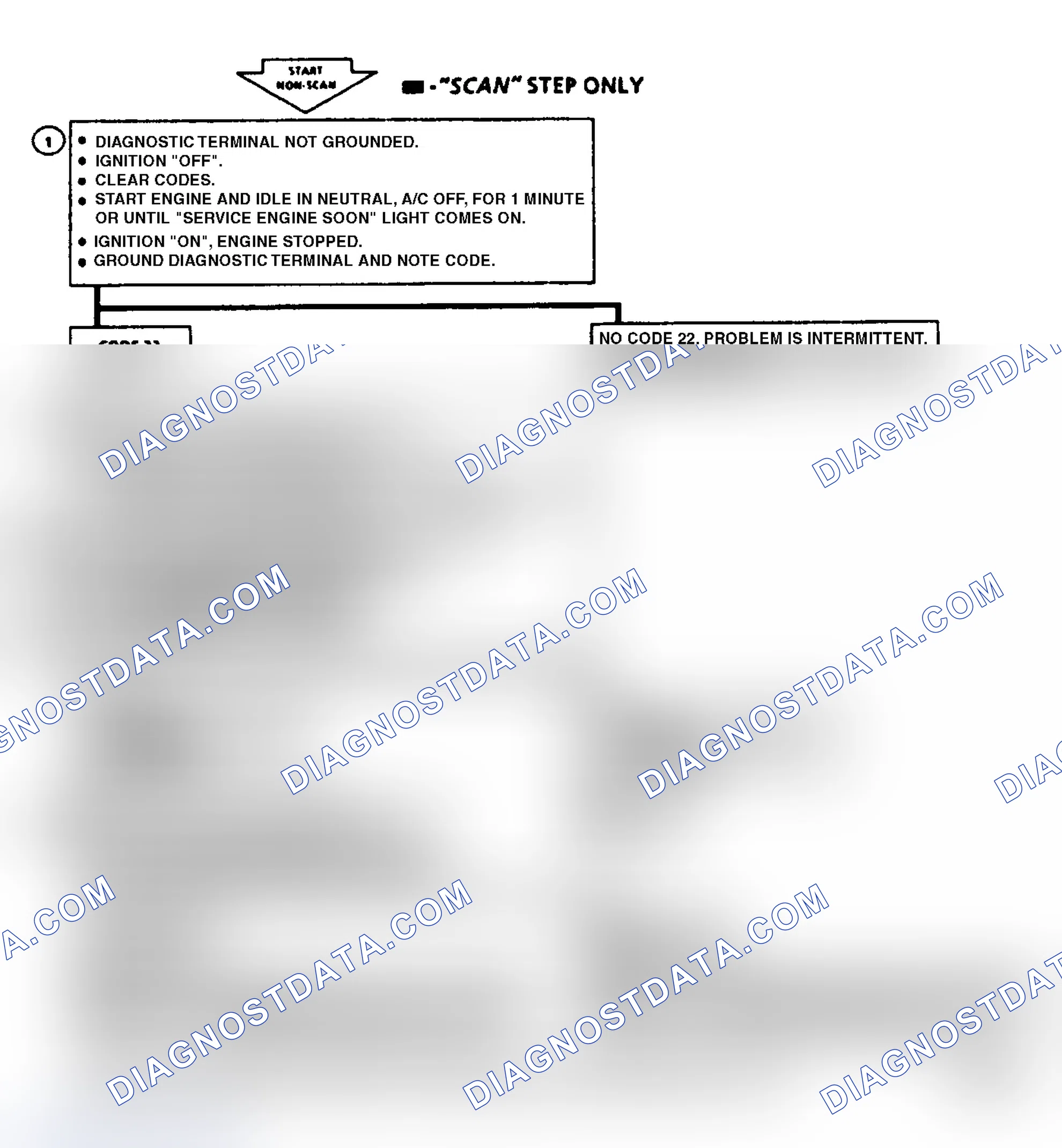Scheme 49: Code 22, Throttle Position Sensor (Signal Voltage Low)