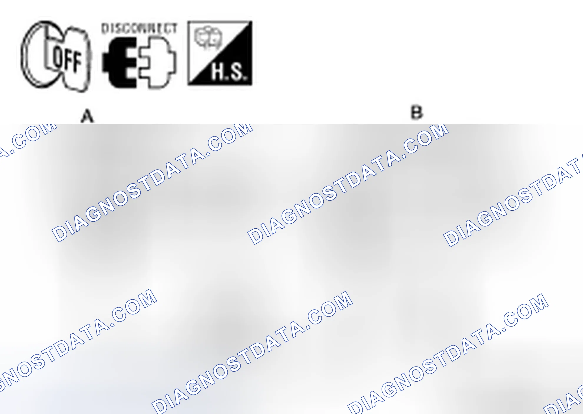 Scheme 14: Diagnosis Procedure