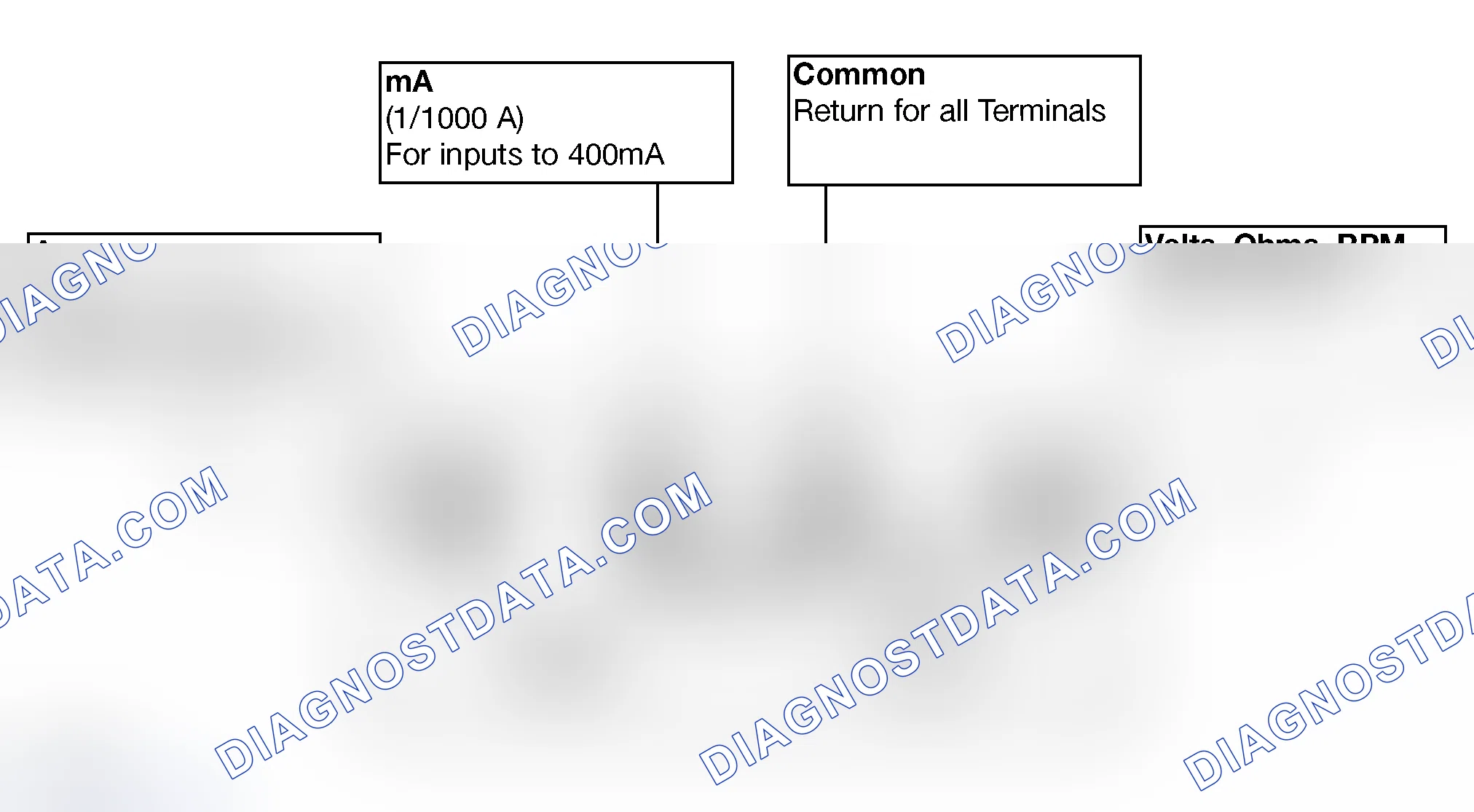 Scheme 35: Input Terminals
