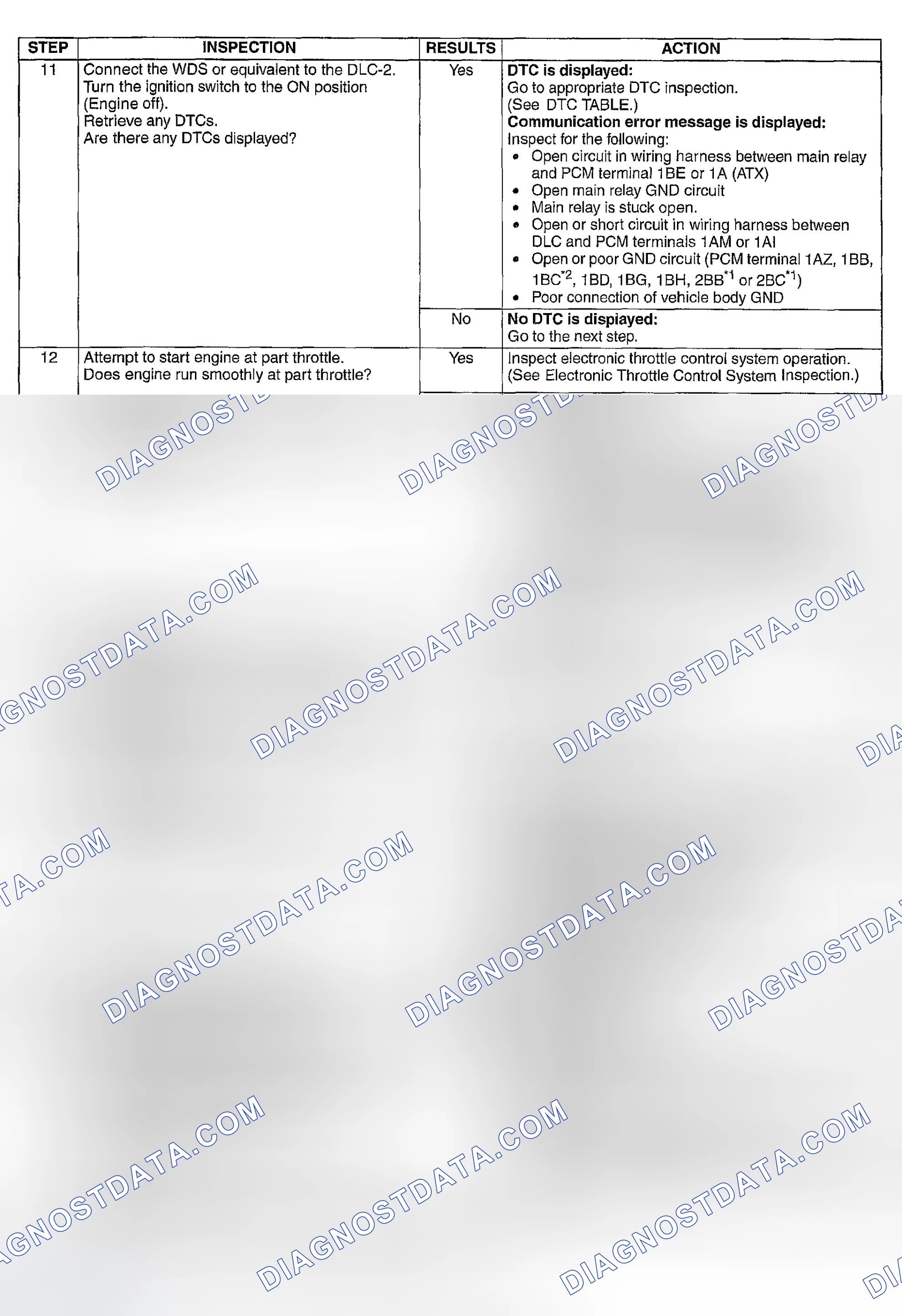 Scheme 447