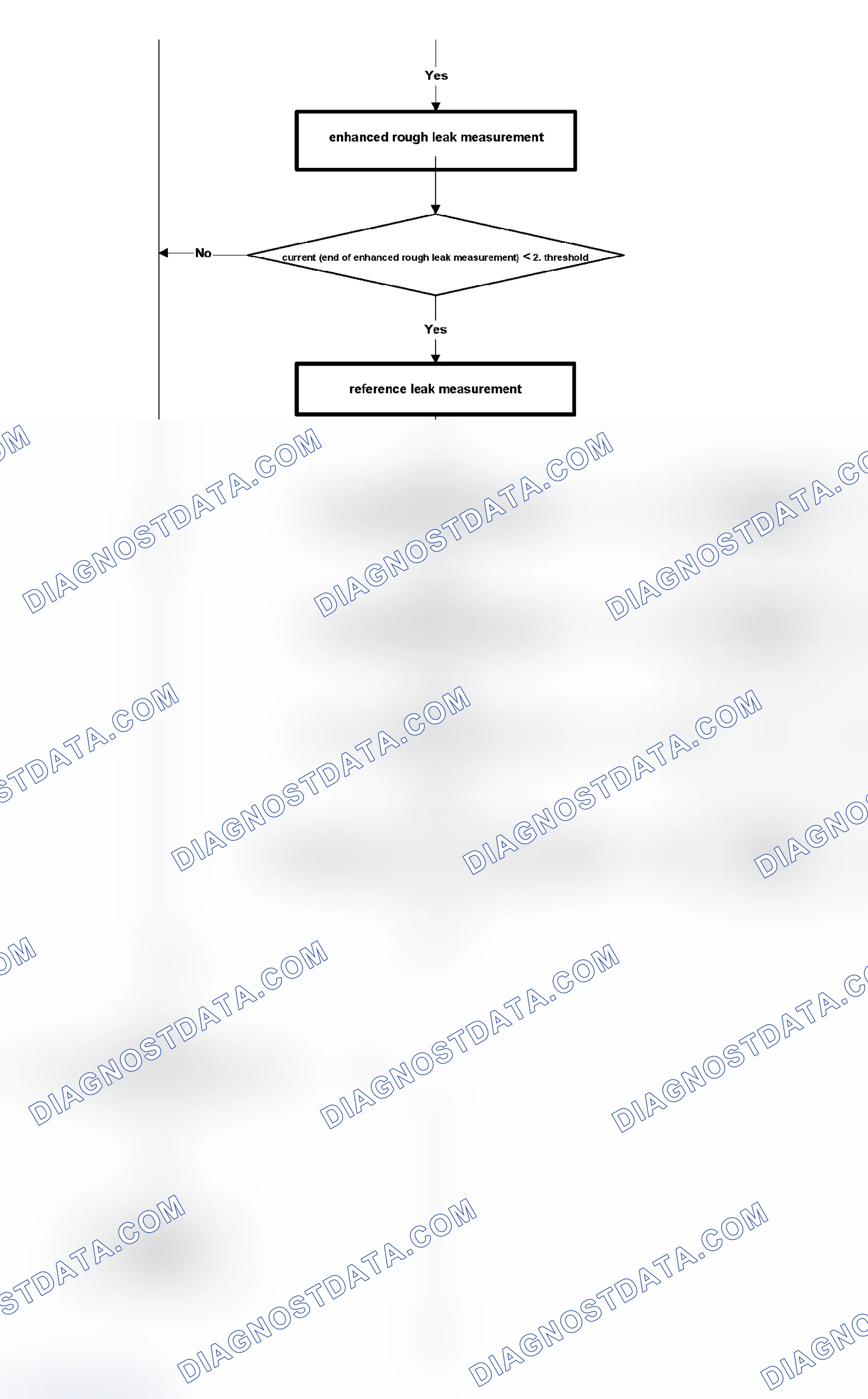 Scheme 357