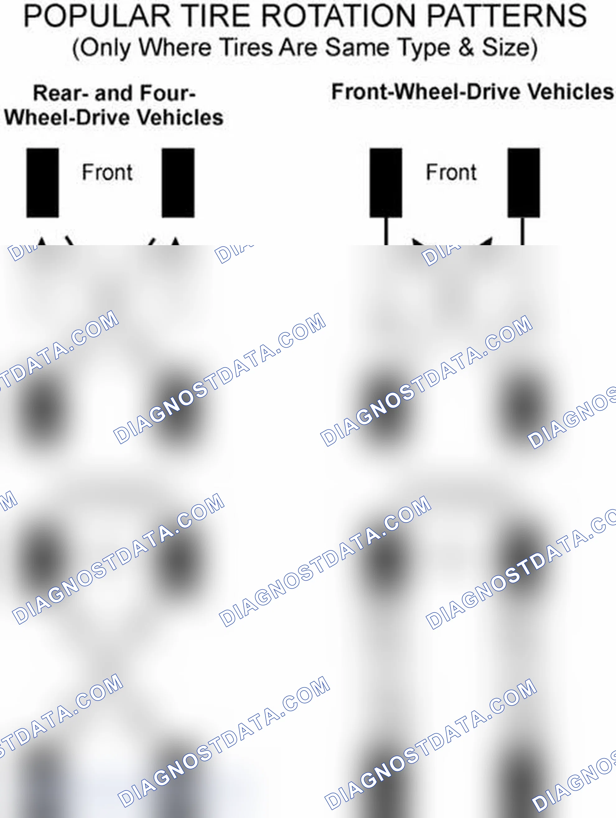 Scheme 29: Popular Tire Rotation Patterns - Without Dual Rear Wheels