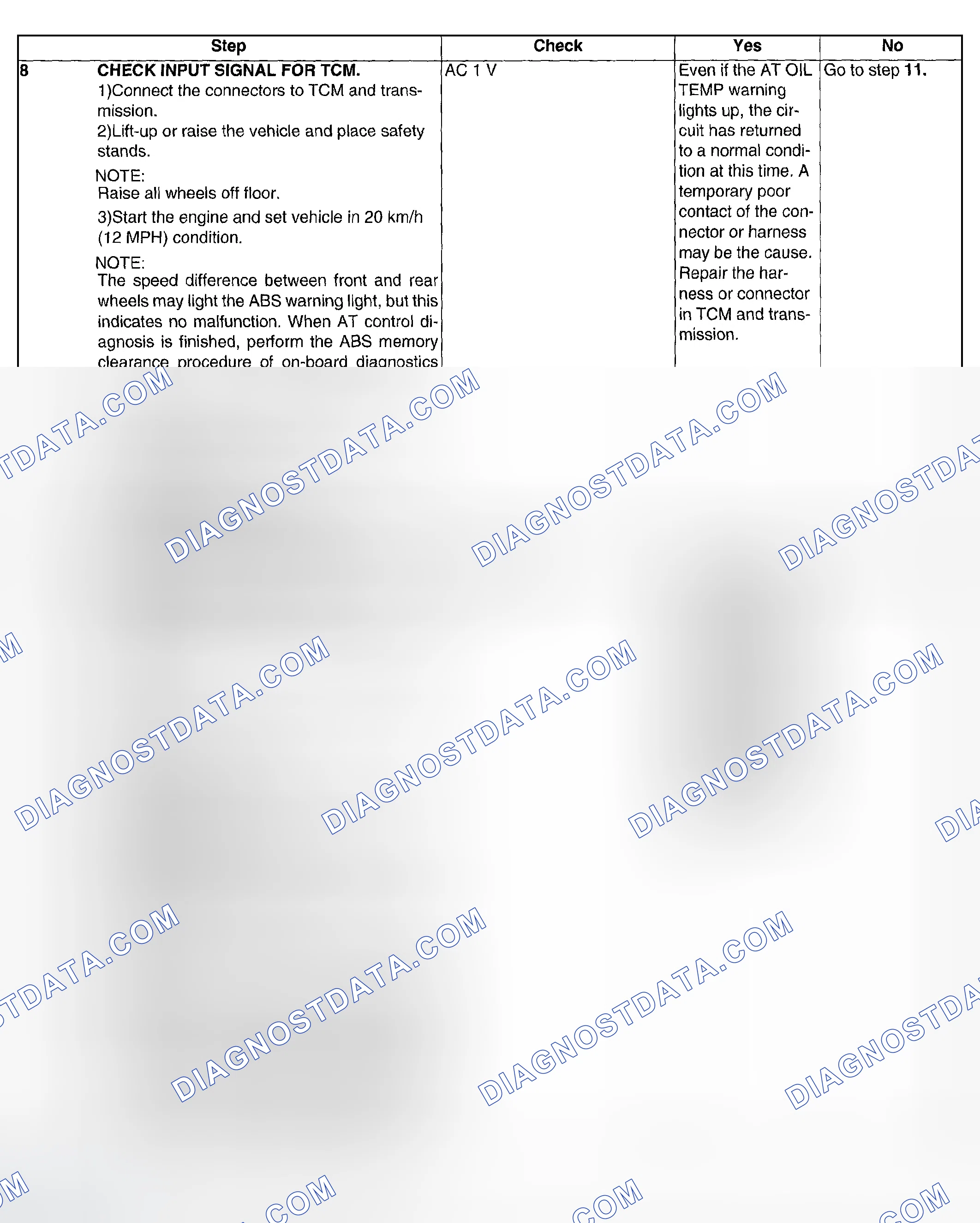 Scheme 631