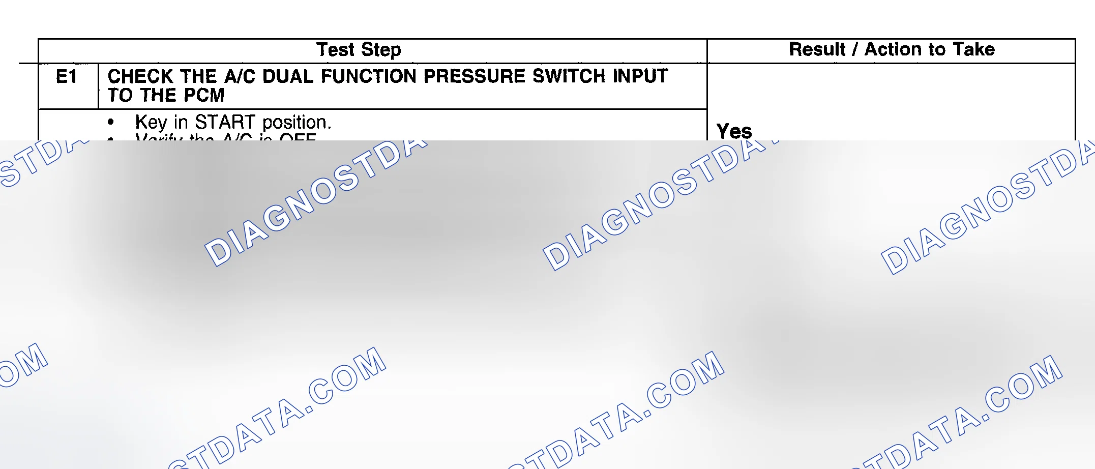 Scheme 16: PINPOINT TEST E: THE COOLING FANS STAY ON ALL THE TIME