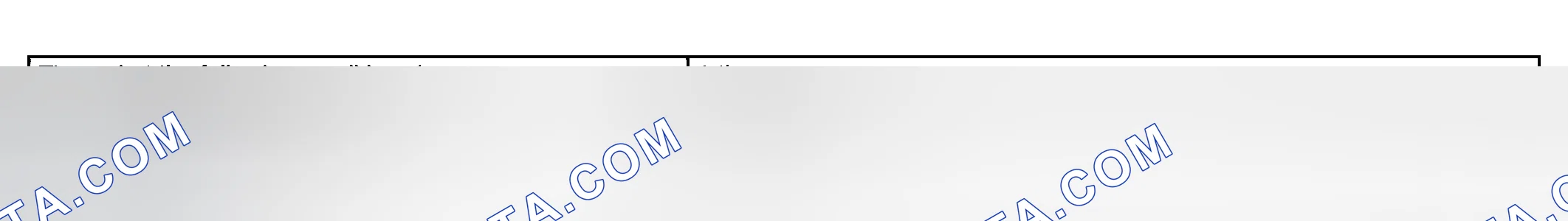 Scheme 63: TYPICAL MALFUNCTION THRESHOLDS