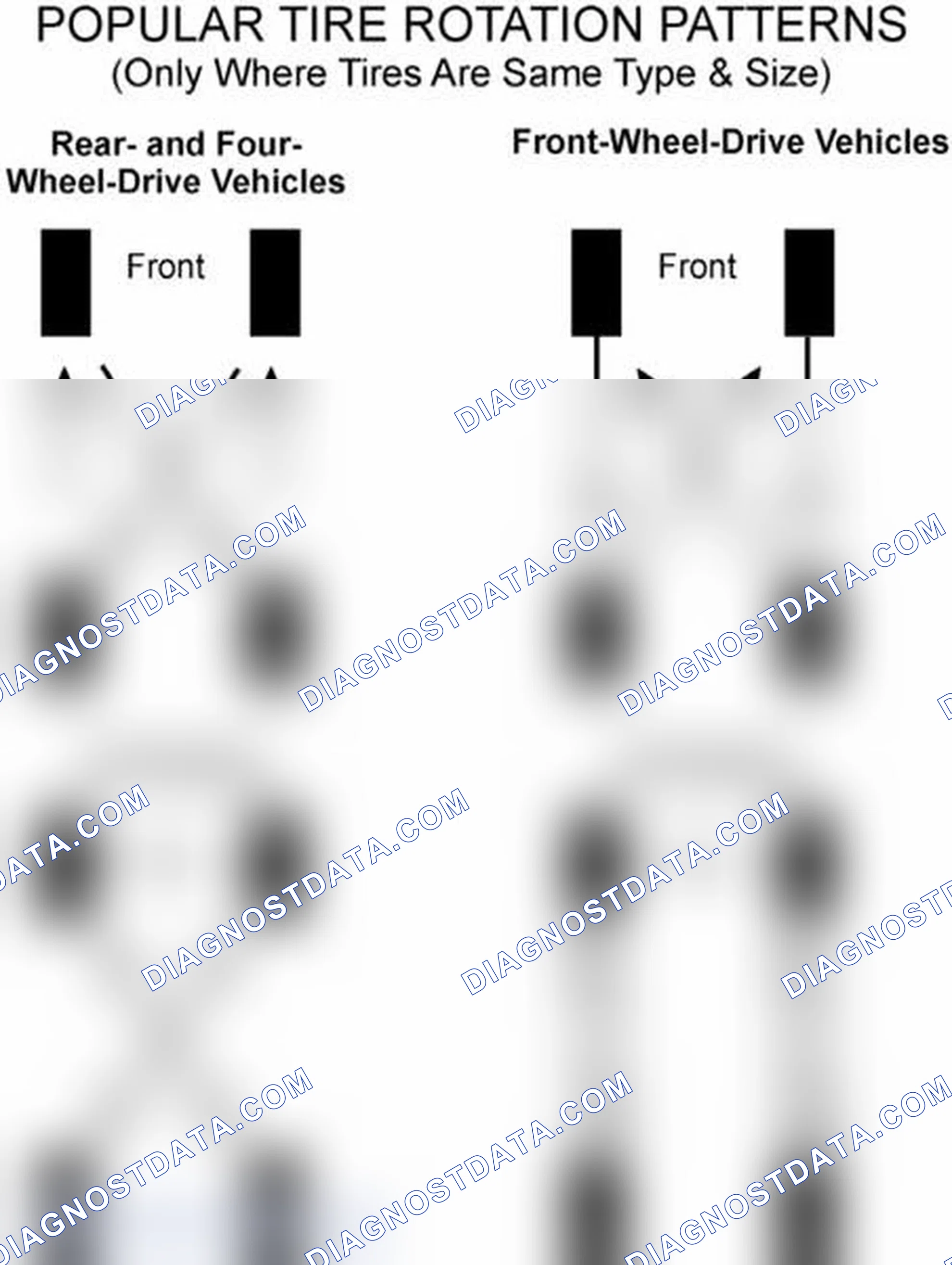 Scheme 29: Popular Tire Rotation Patterns - Without Dual Rear Wheels