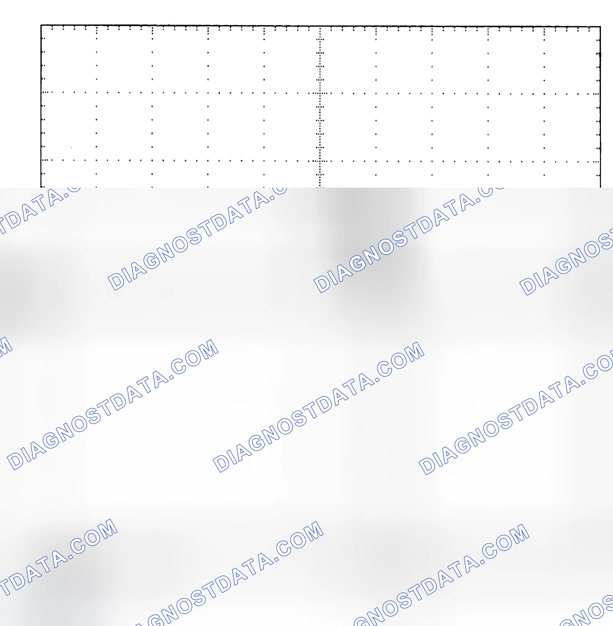 Scheme 25: Single Injector - Known Good - Voltage Pattern