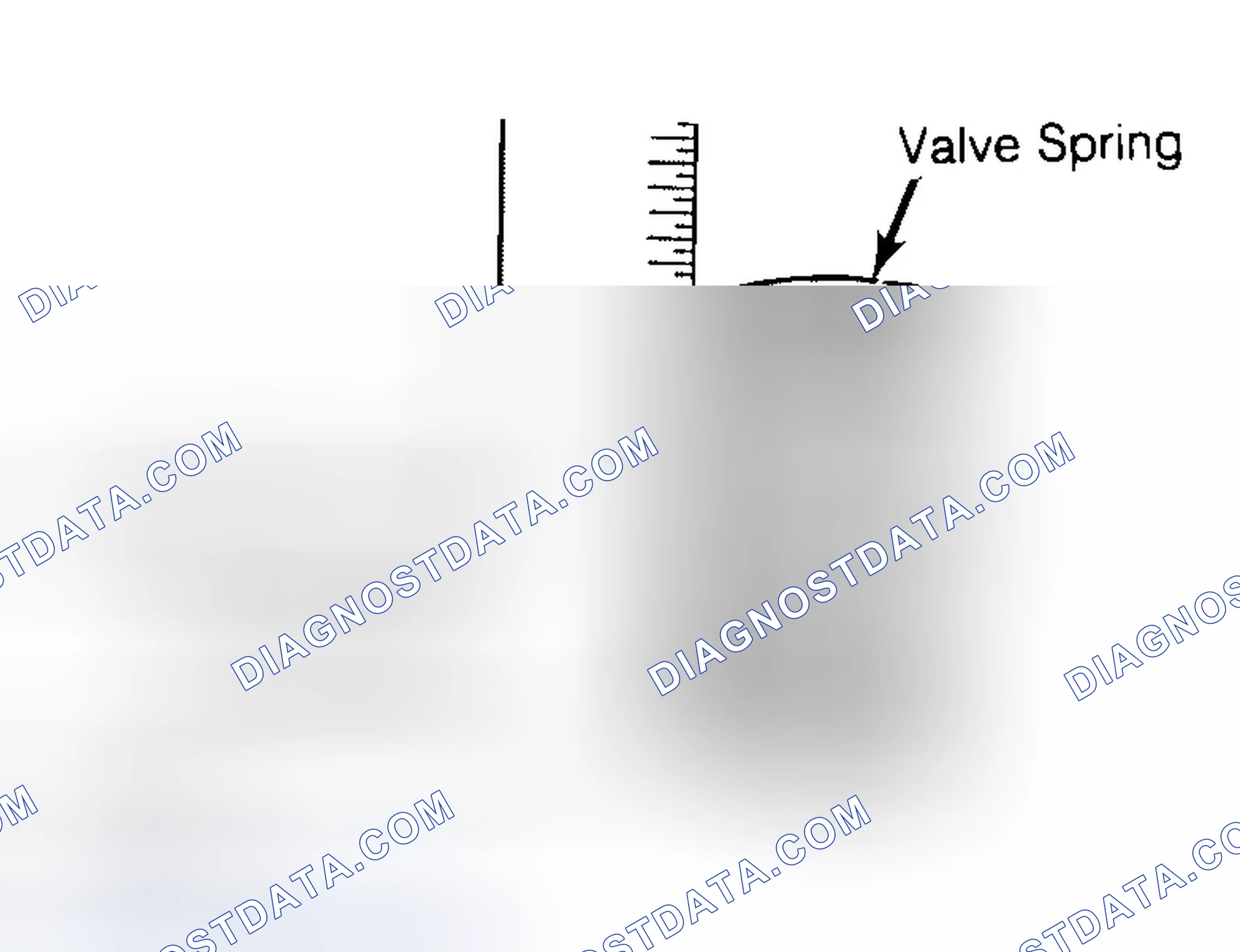 Scheme 13: Checking Valve Spring Squareness