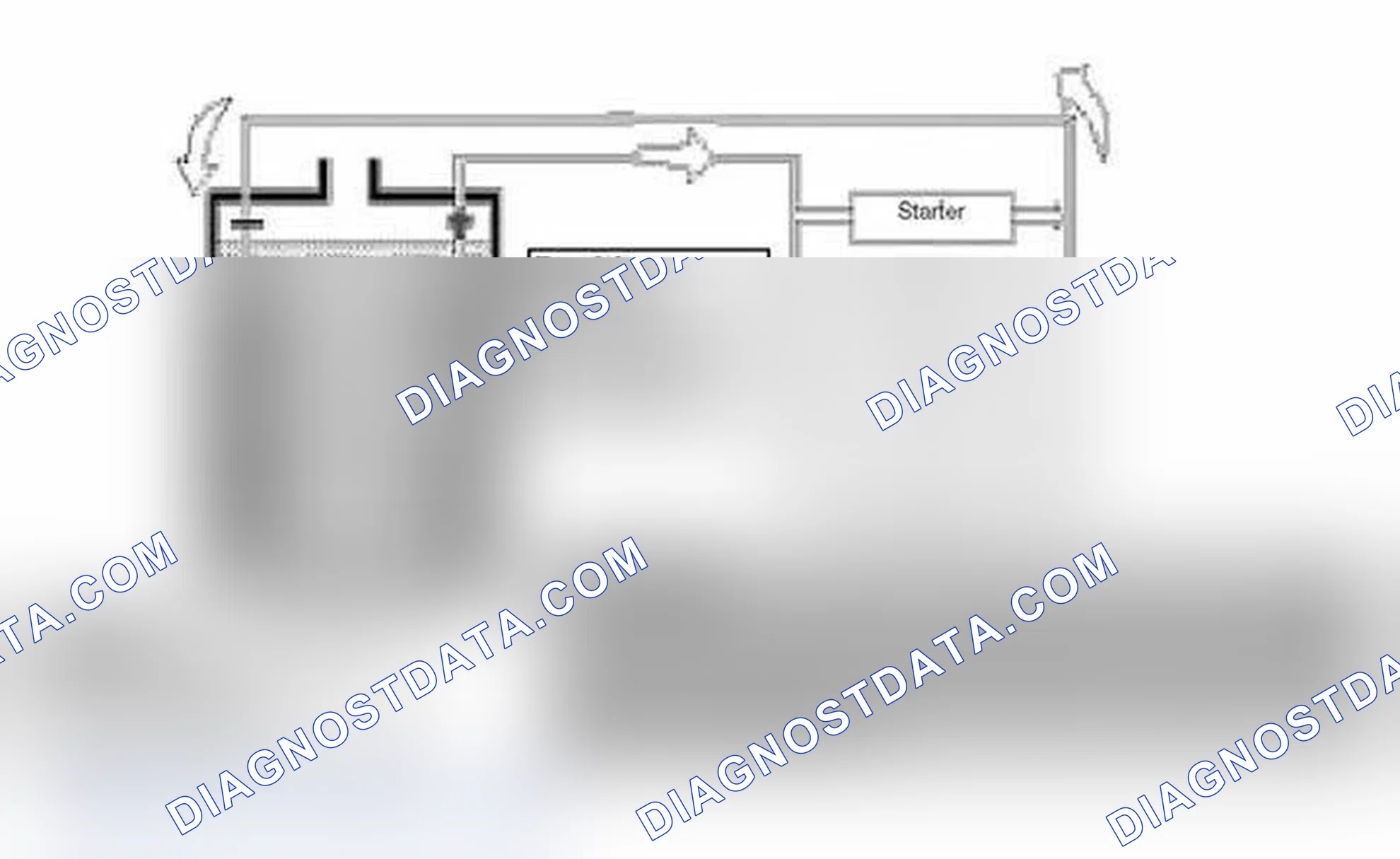 Scheme 7: Discharging