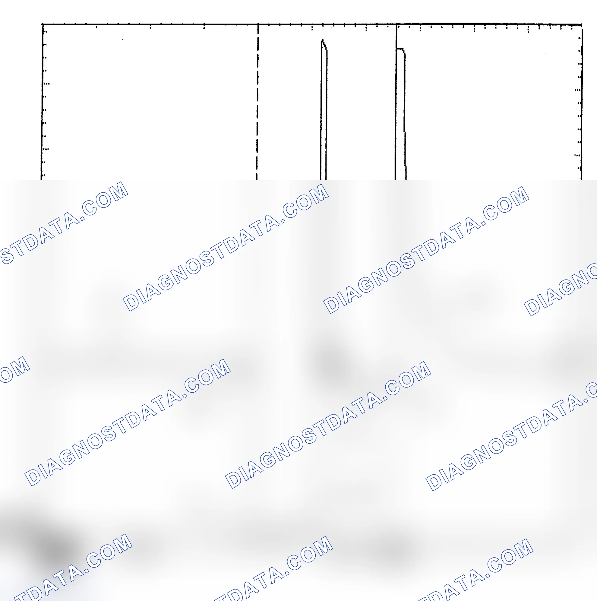 Scheme 6: Identifying Current Controlled Type Injector Pattern