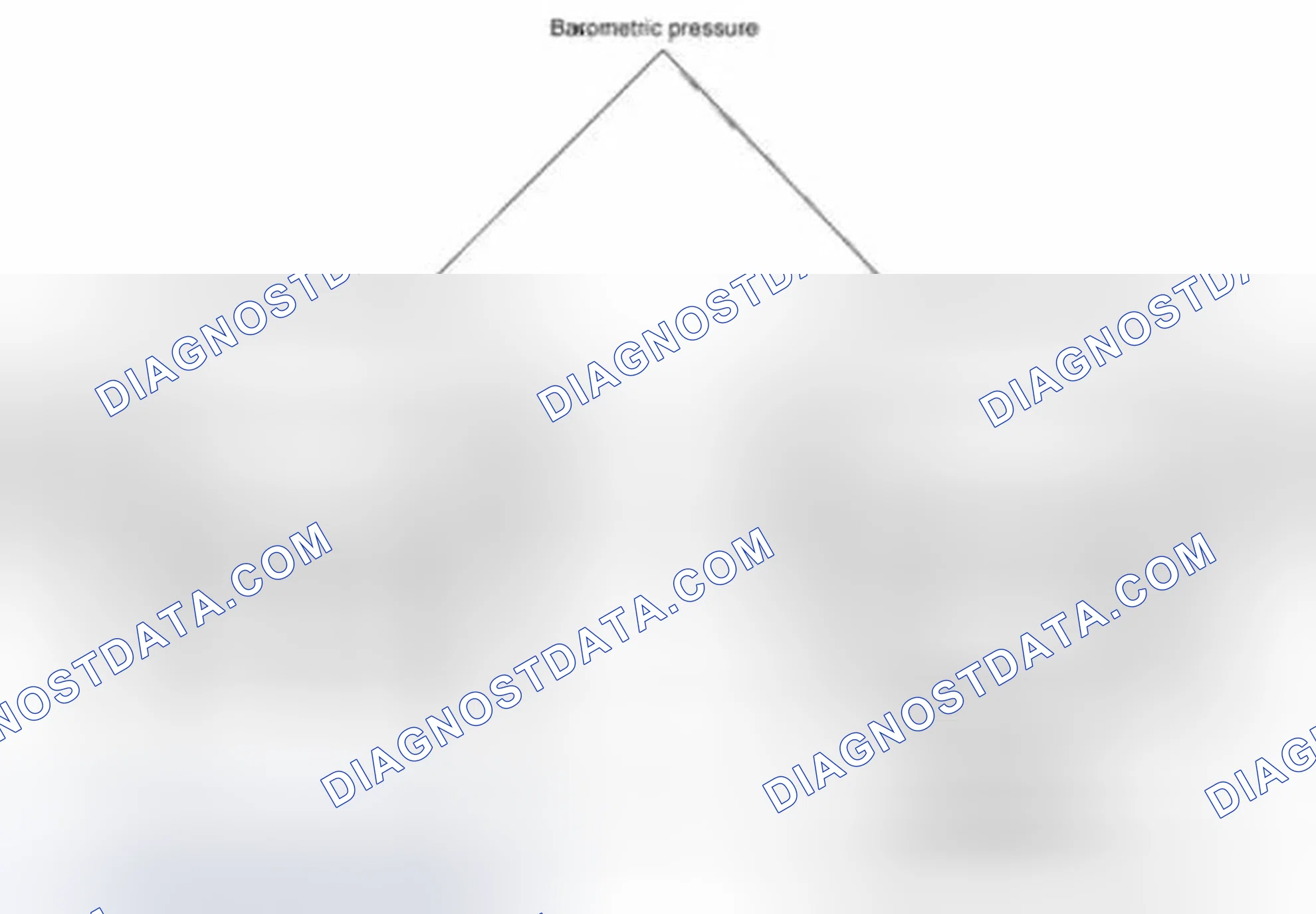 Scheme 18: Description