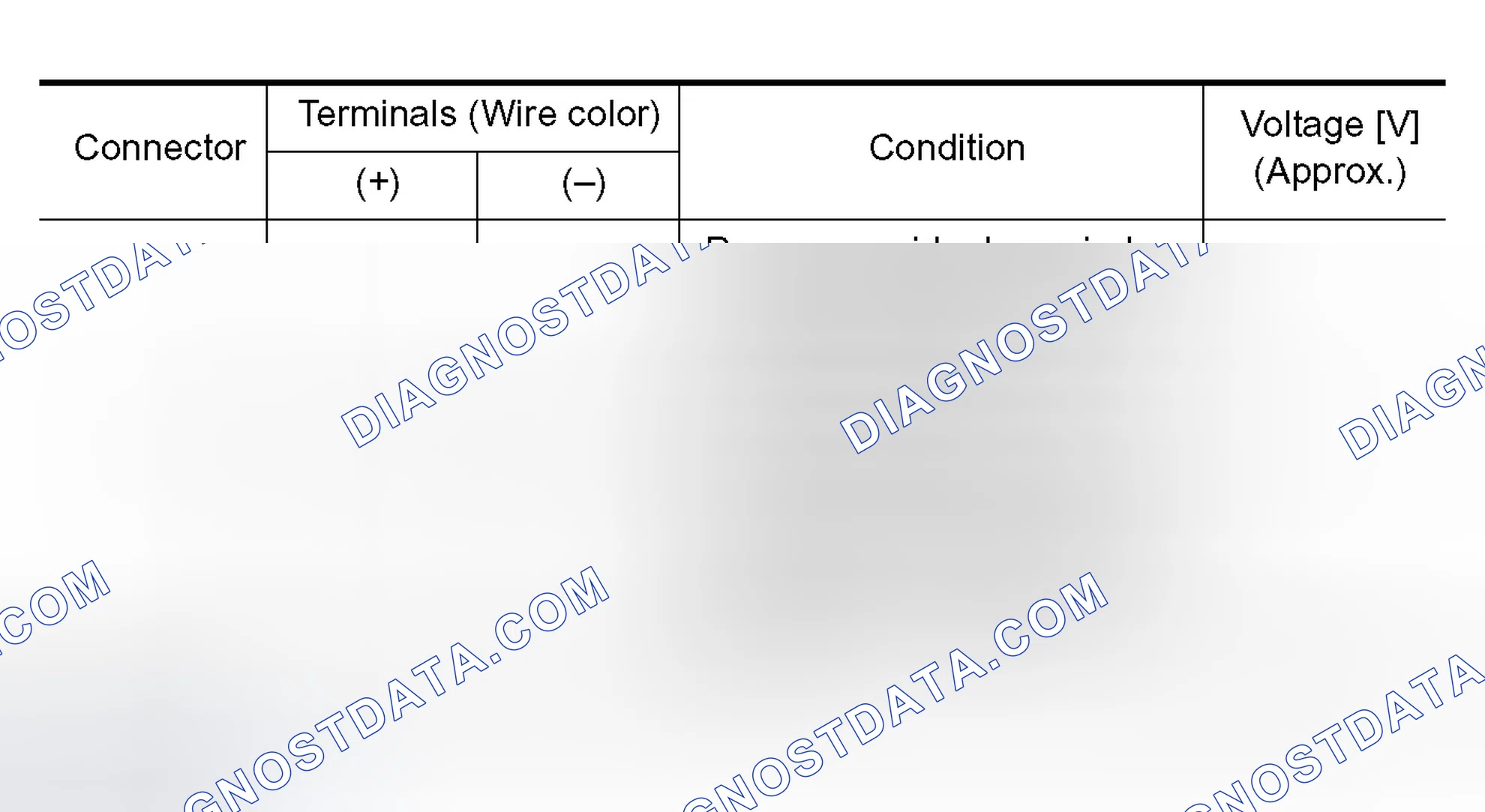 Scheme 178: Limit Switch Check (Passenger Side)