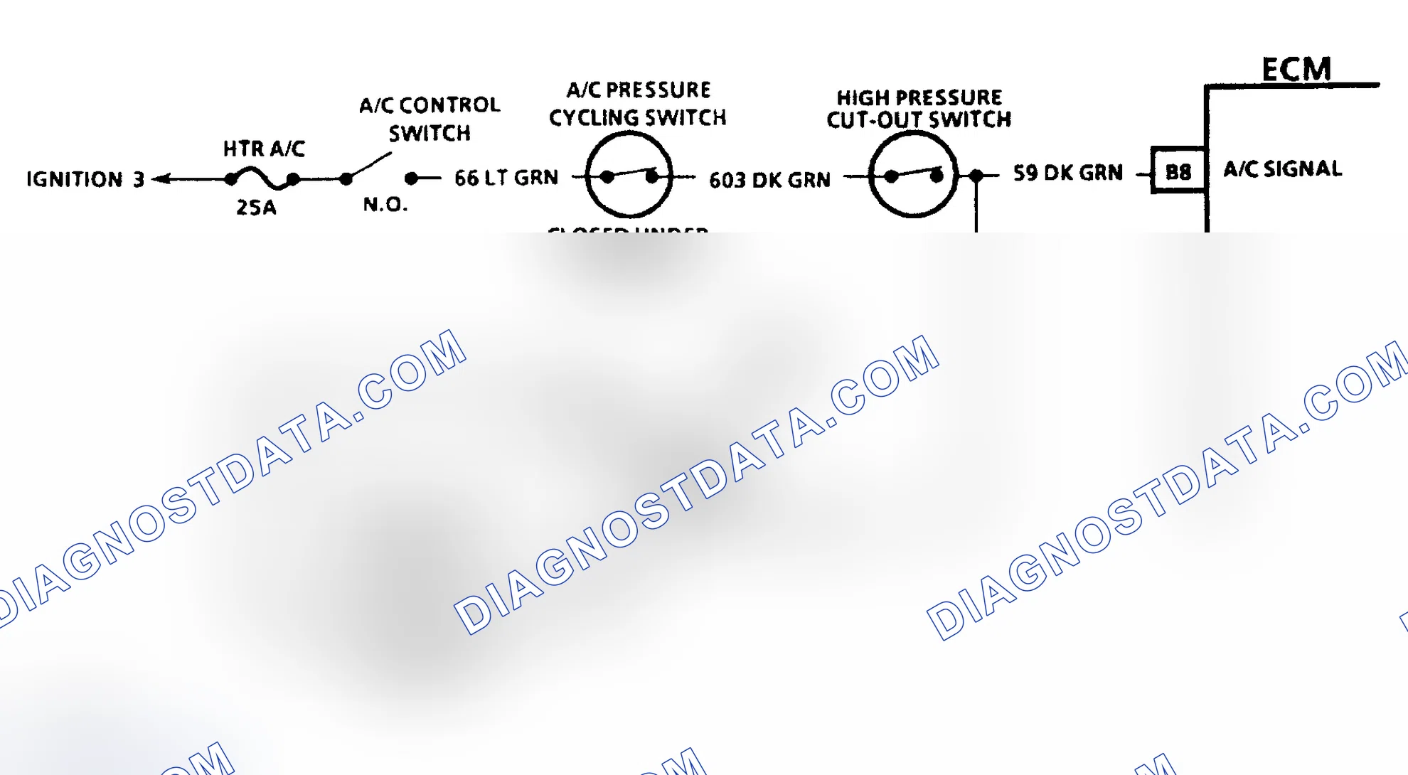 Scheme 2: A/C Request Signal Circuit Diagnostic Schematic (M/T)
