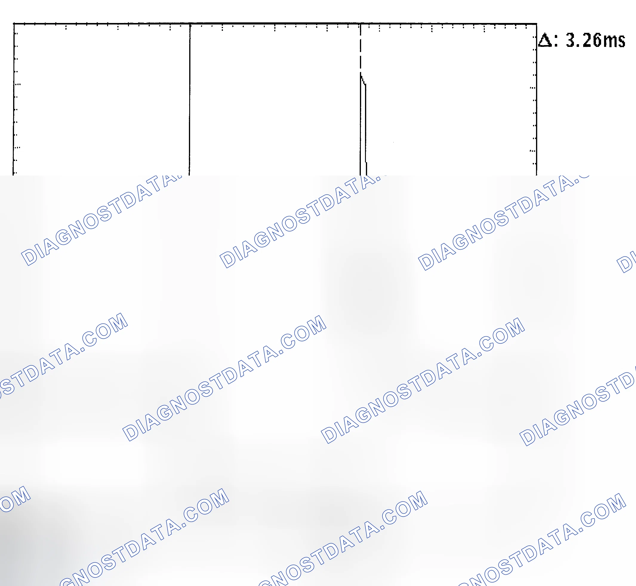 Scheme 22: Injector Bank - Known Good - Voltage Pattern
