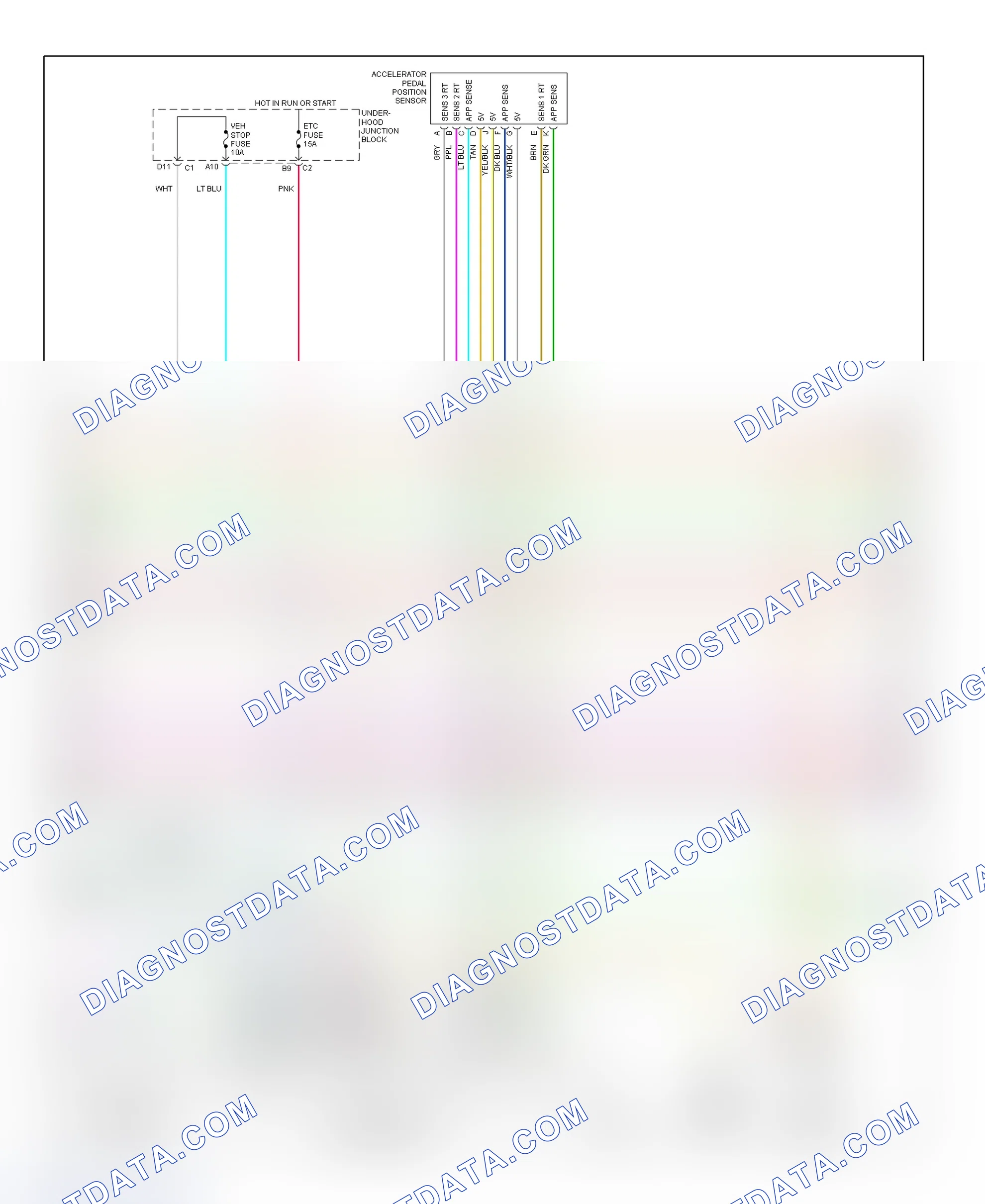 Scheme 72: PCM Wiring Diagram (Sierra & Silverado - 8.1L - 4 Of 5)