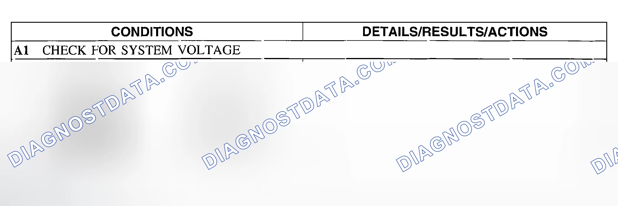 Scheme 4: Pinpoint Test A: Vehicle Does Not Shift Between Auto And 4X4 On Modes Correctly