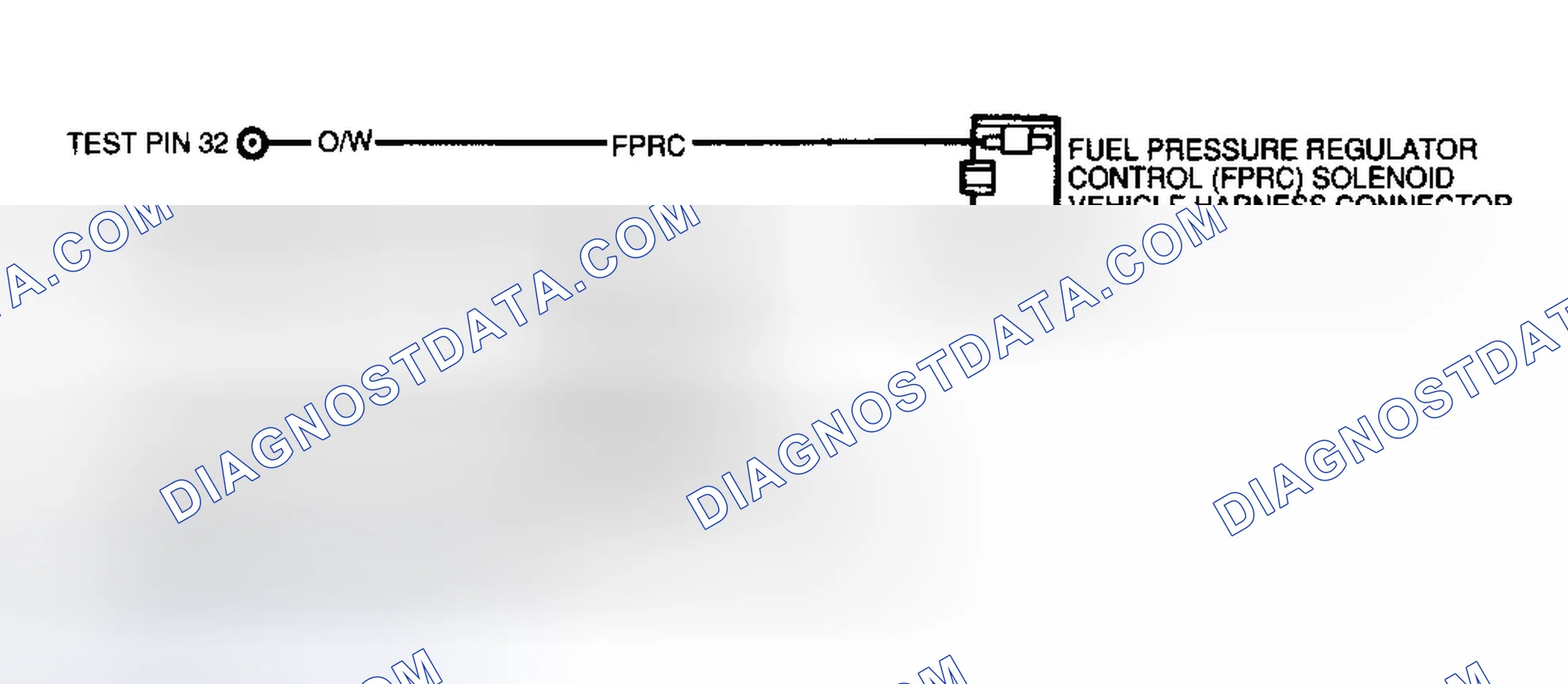 Scheme 72: Fuel Pressure Regulator Control (FPRC) Solenoid Circuit