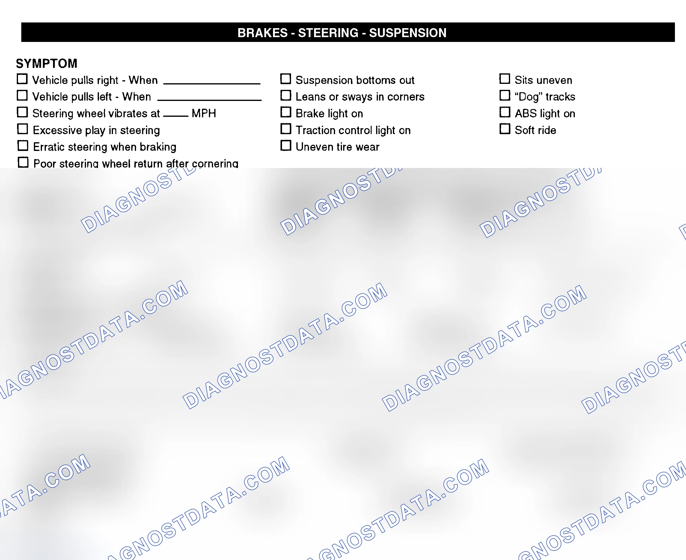 Scheme 7: Brakes, Steering, & Suspension