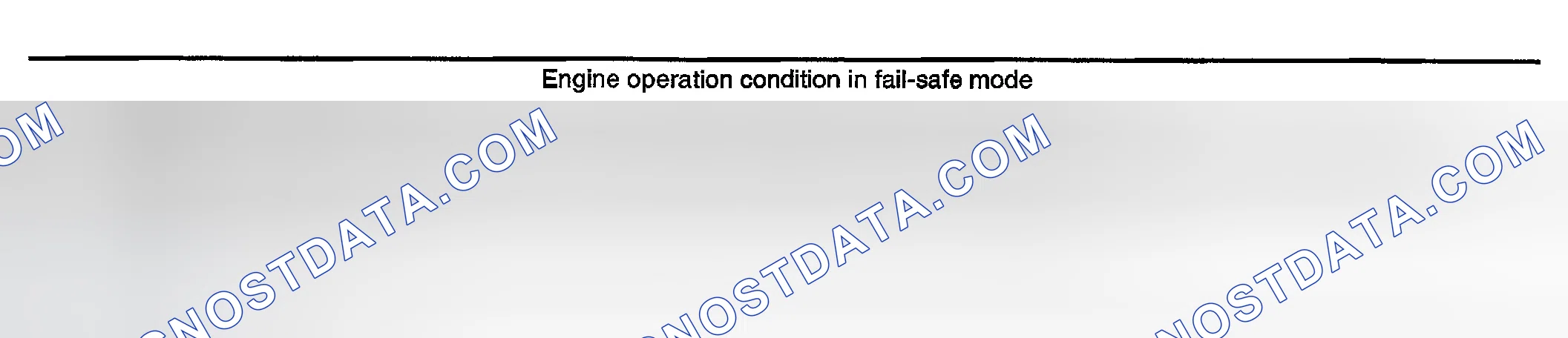 Scheme 157: Fail-Safe Mode