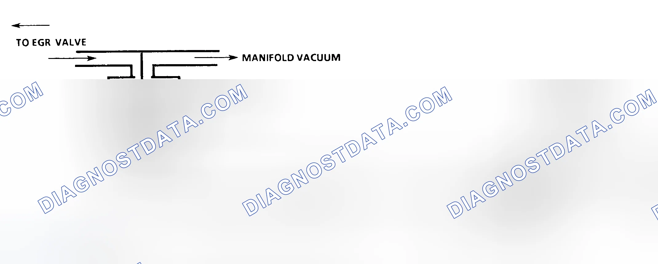 Scheme 125: Diagnostic Aids