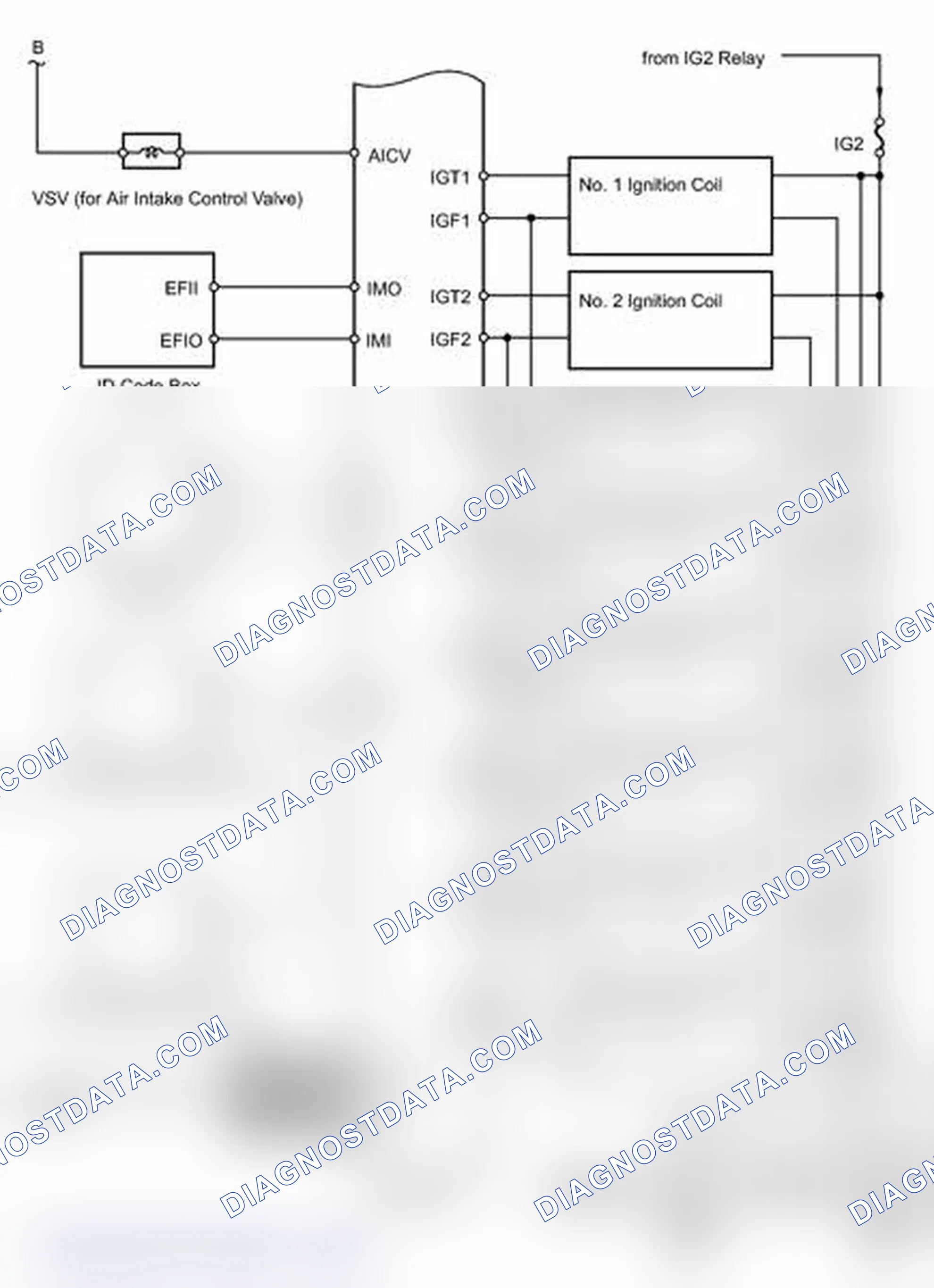 Scheme 14