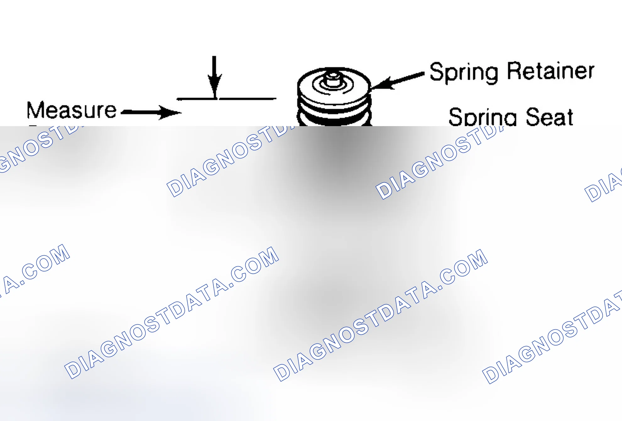Scheme 21: Measuring Valve Spring Installed Height