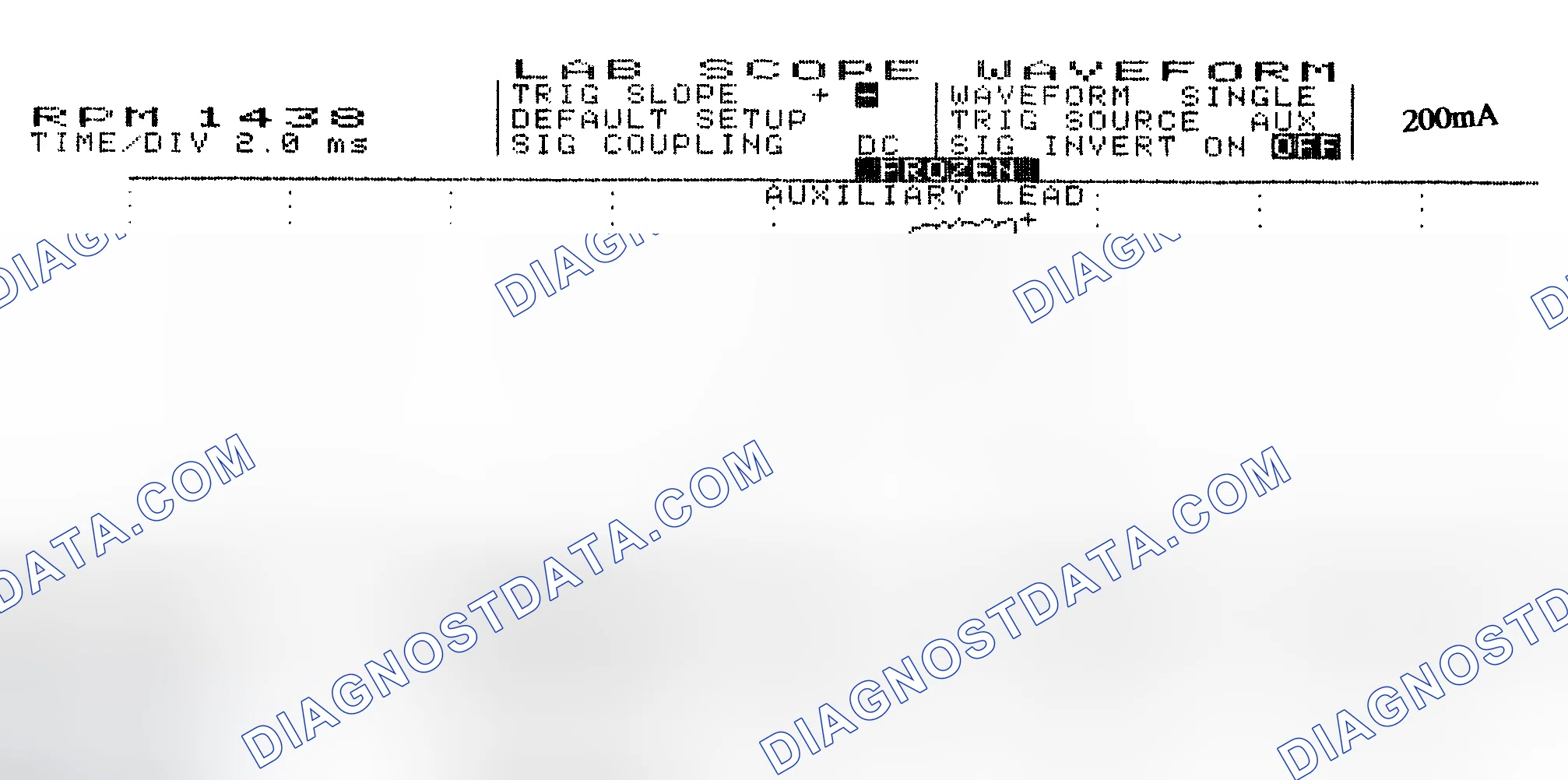 Scheme 15: Single Injector w/Normal Current Flow - Current Pattern