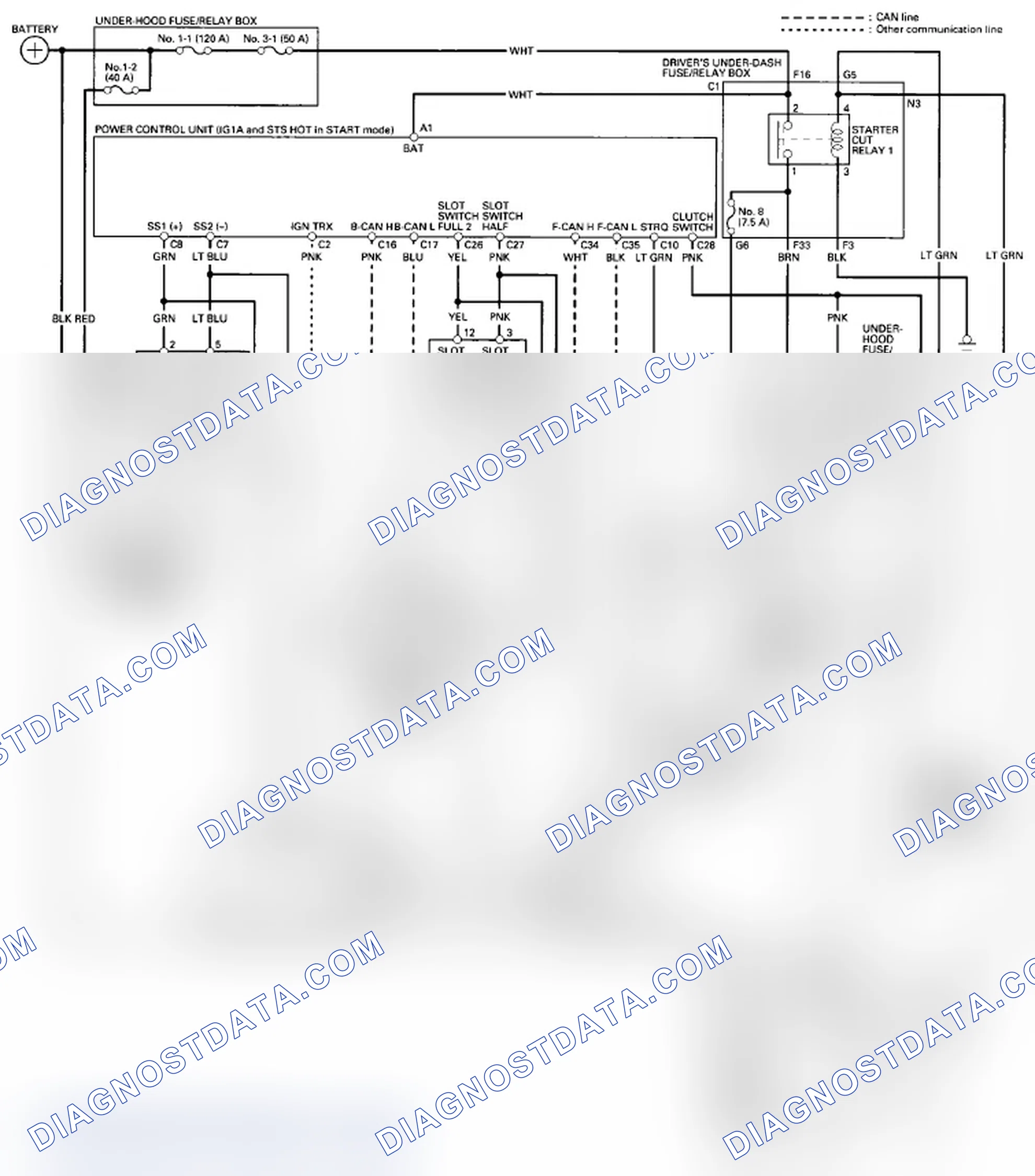 Scheme 3: With Keyless Access System-M/T model